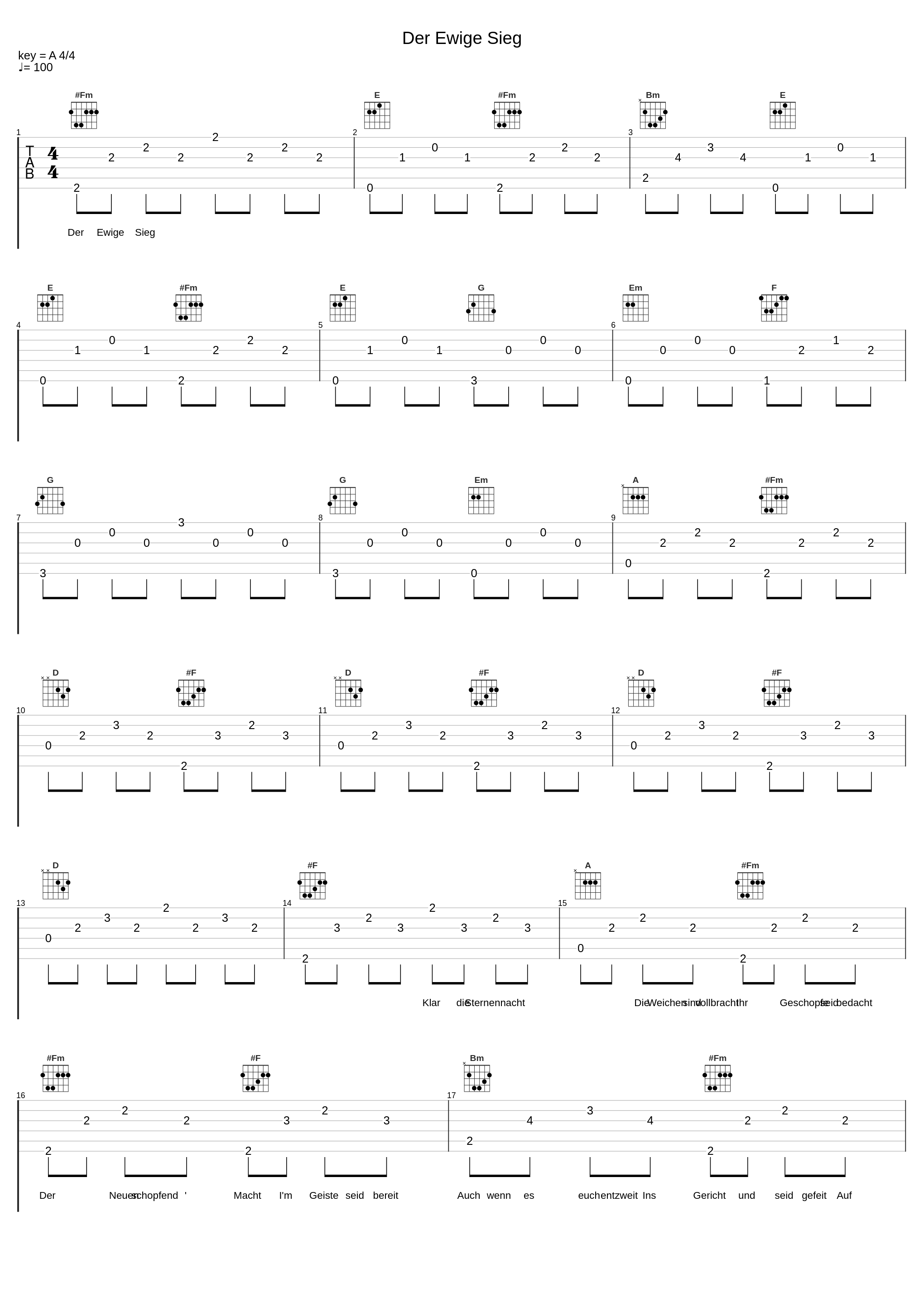 Der Ewige Sieg_Equilibrium_1