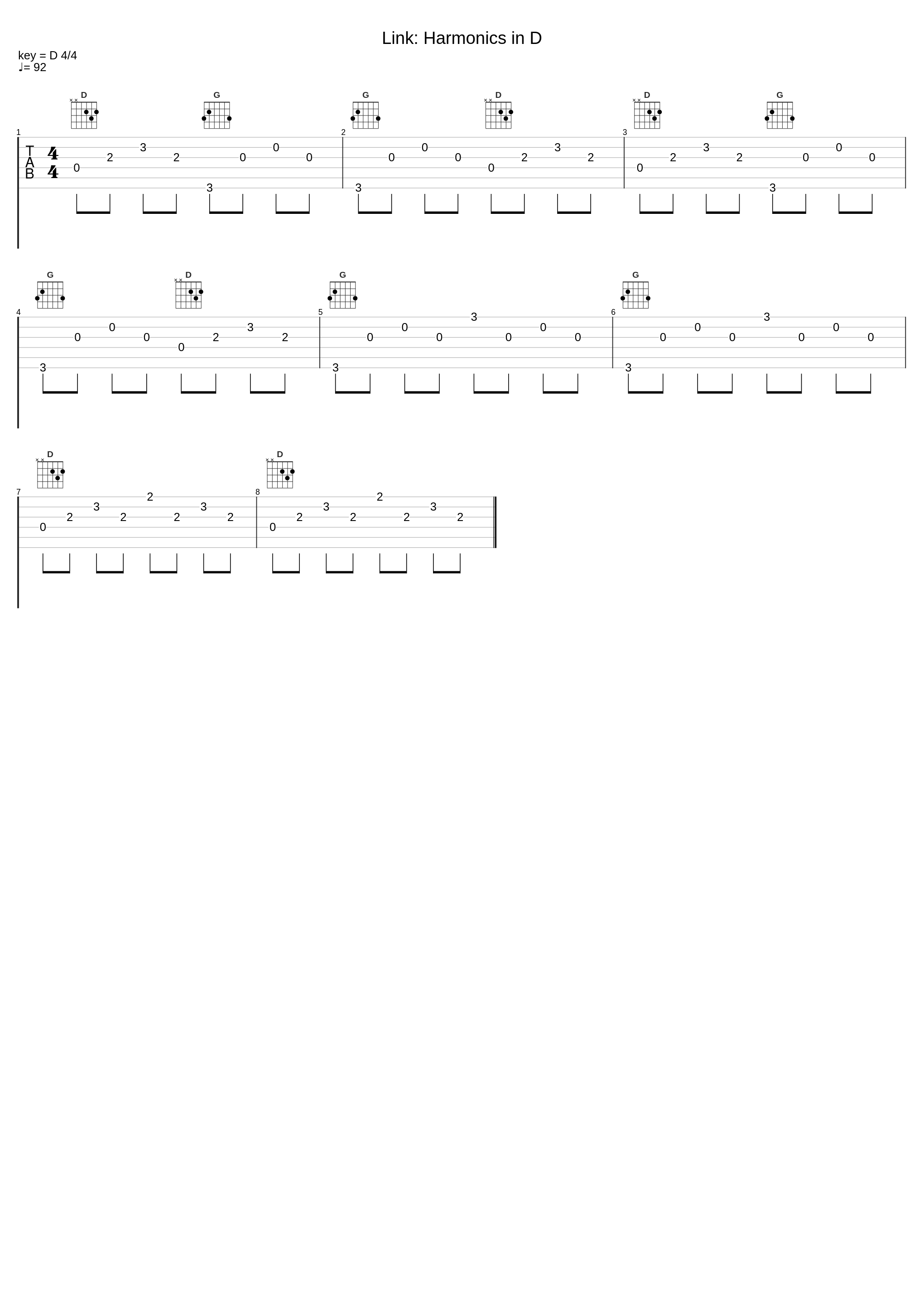 Link: Harmonics in D_Milk,Harmony_1