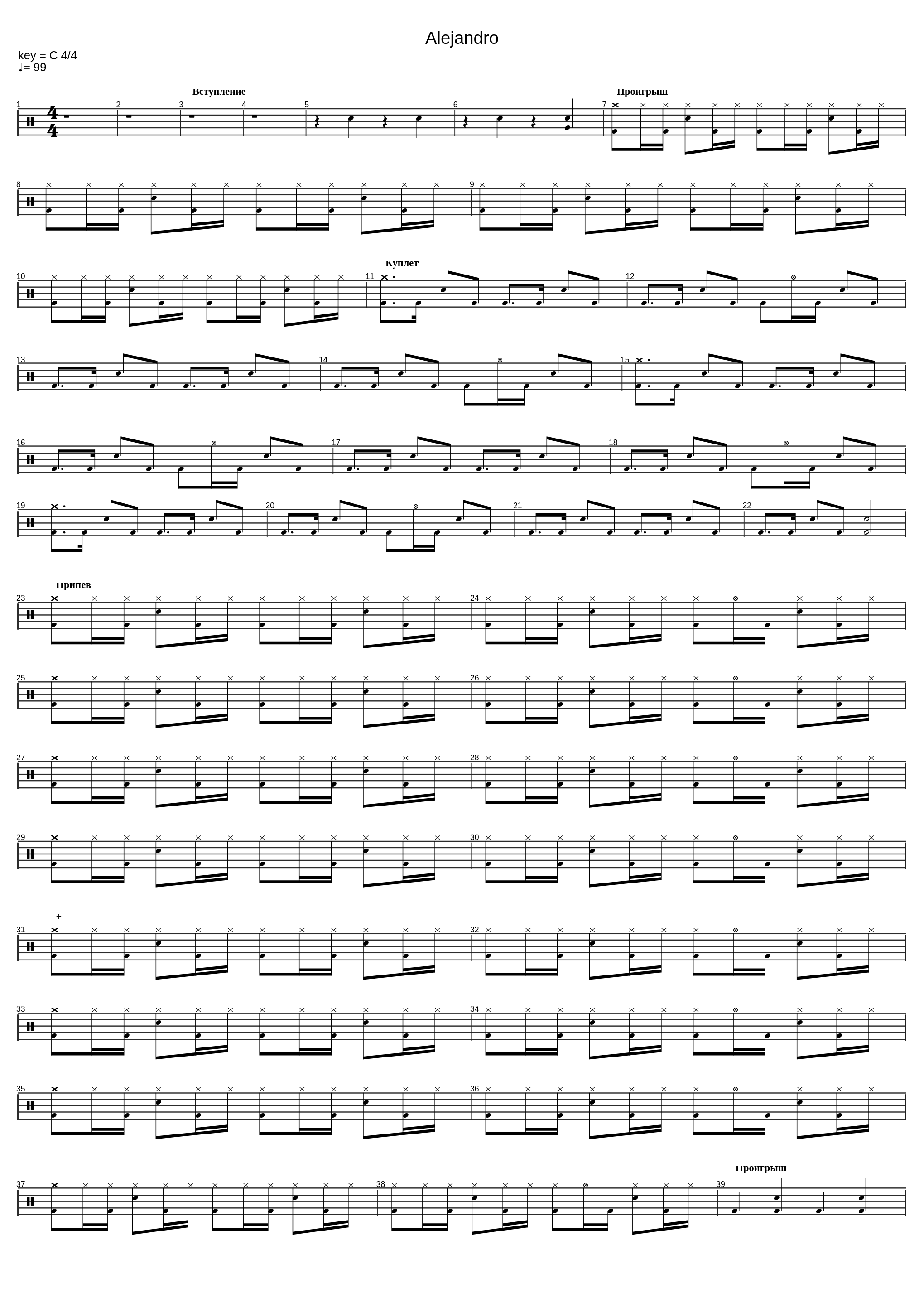 Alejandro (SA Drums Sheet Music)_Rihanna_1