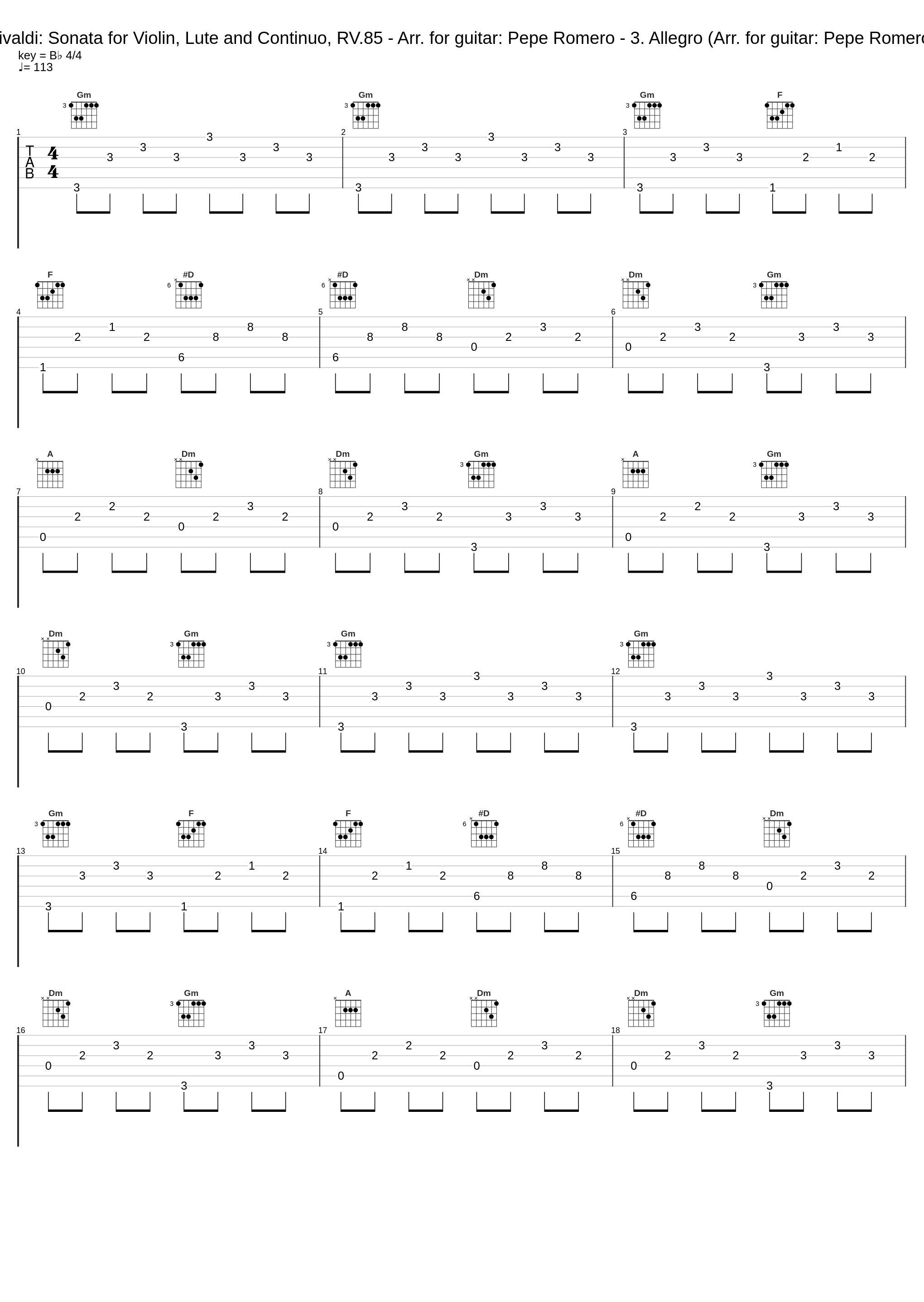 Vivaldi: Sonata for Violin, Lute and Continuo, RV.85 - Arr. for guitar: Pepe Romero - 3. Allegro (Arr. for guitar: Pepe Romero)_Pepe Romero,I Musici_1