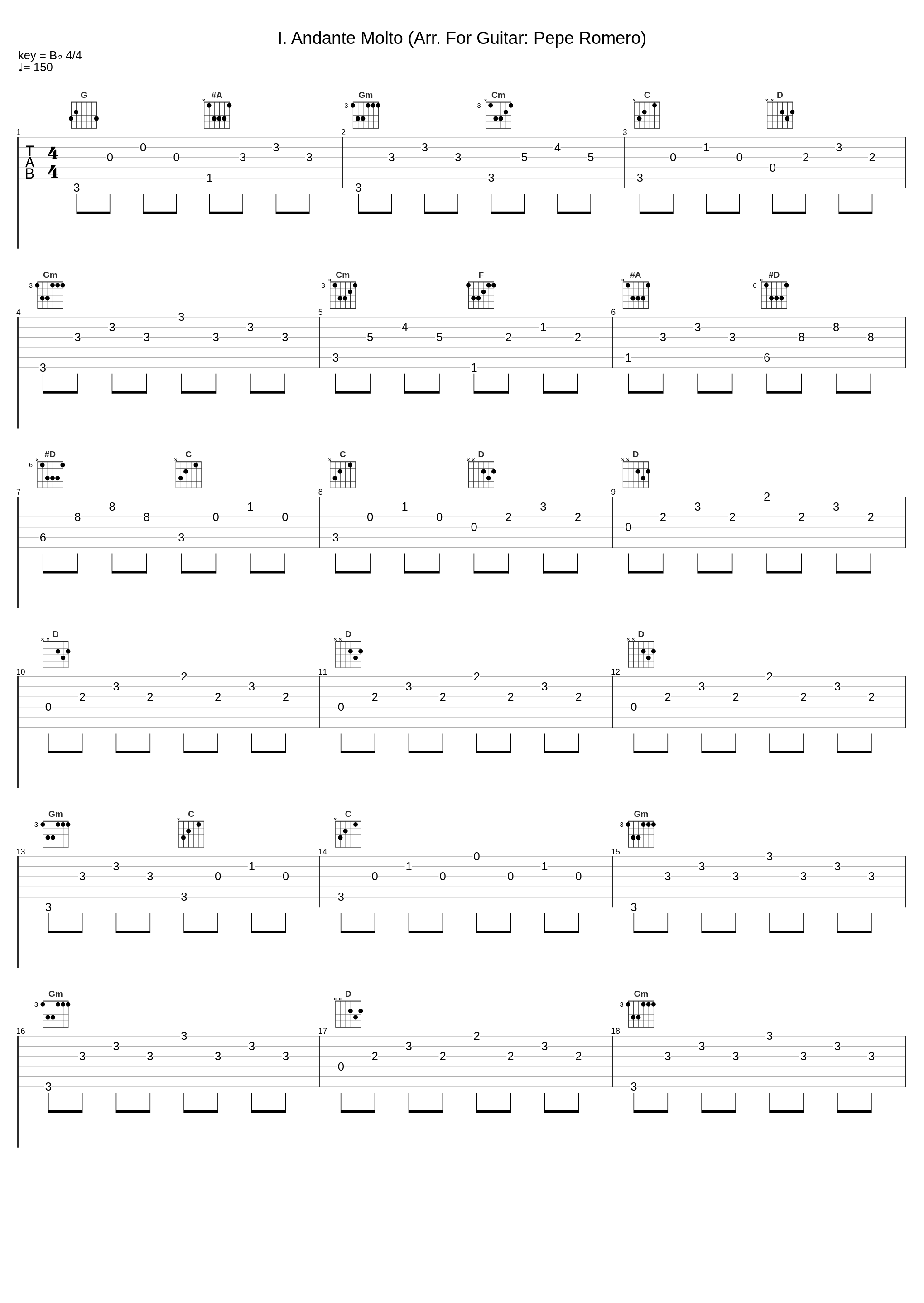 I. Andante Molto (Arr. For Guitar: Pepe Romero)_Pepe Romero,I Musici_1