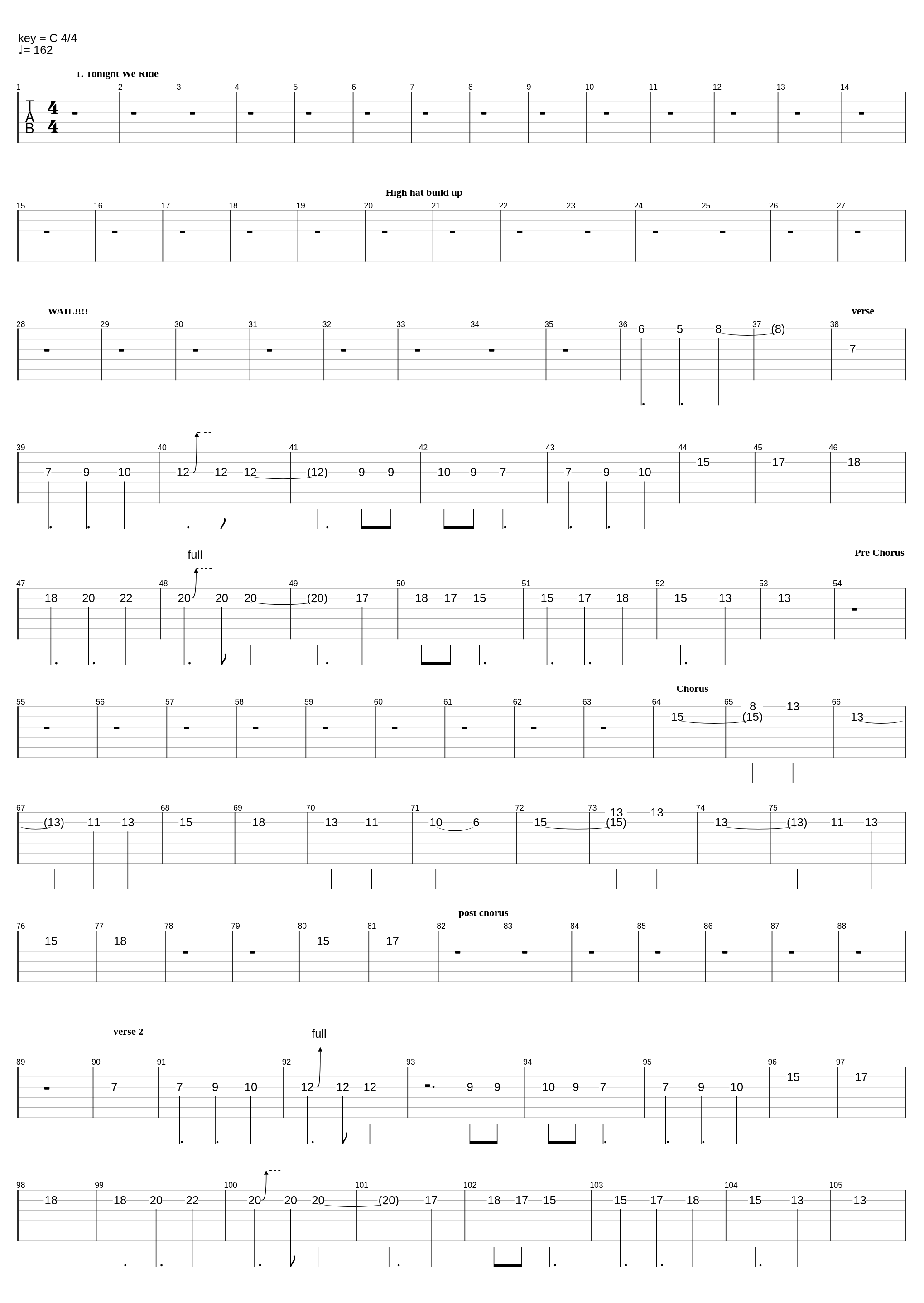 Tonight We Ride_Unleash The Archers_1