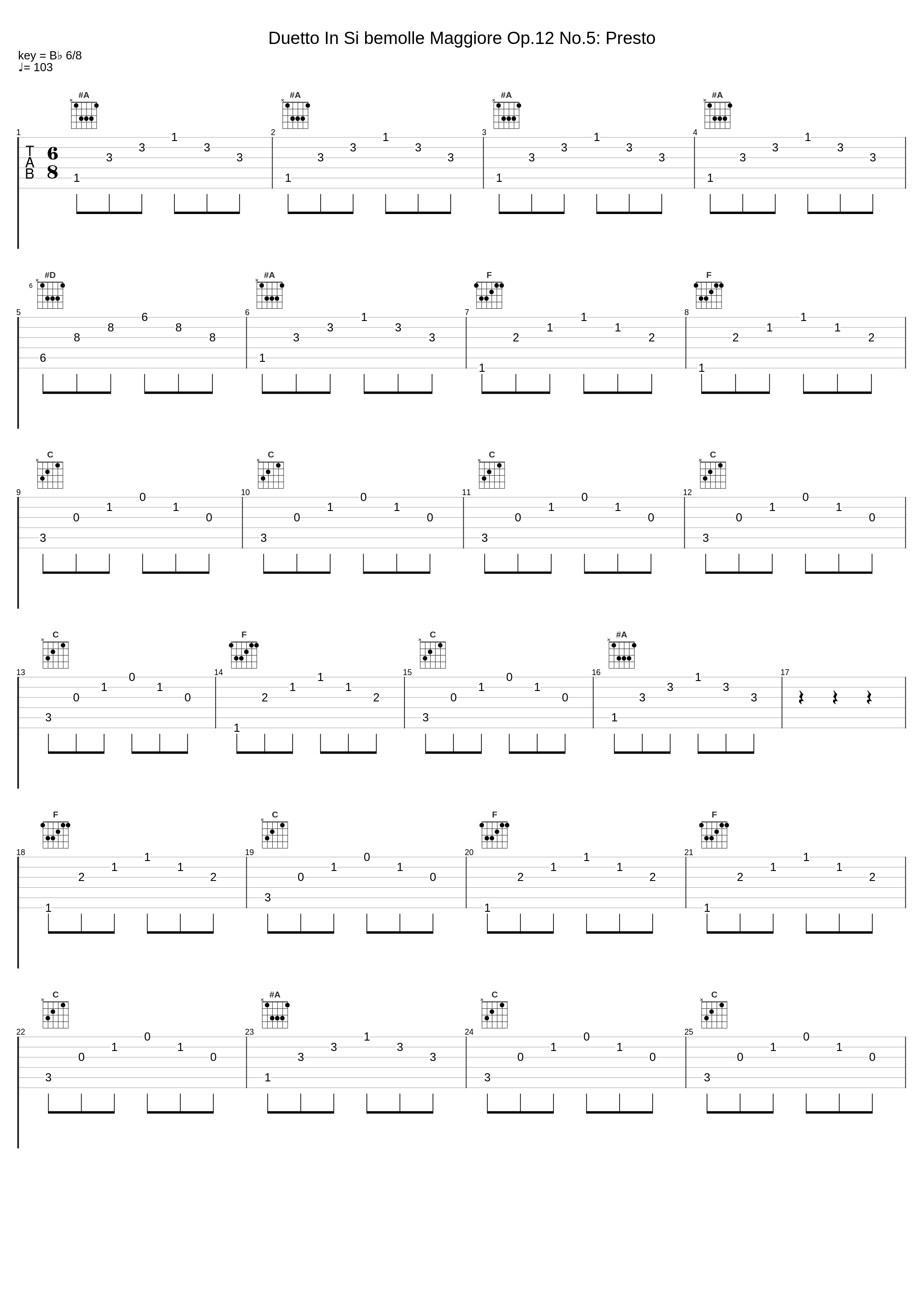 Duetto In Si bemolle Maggiore Op.12 No.5: Presto_Pietro Spada_1