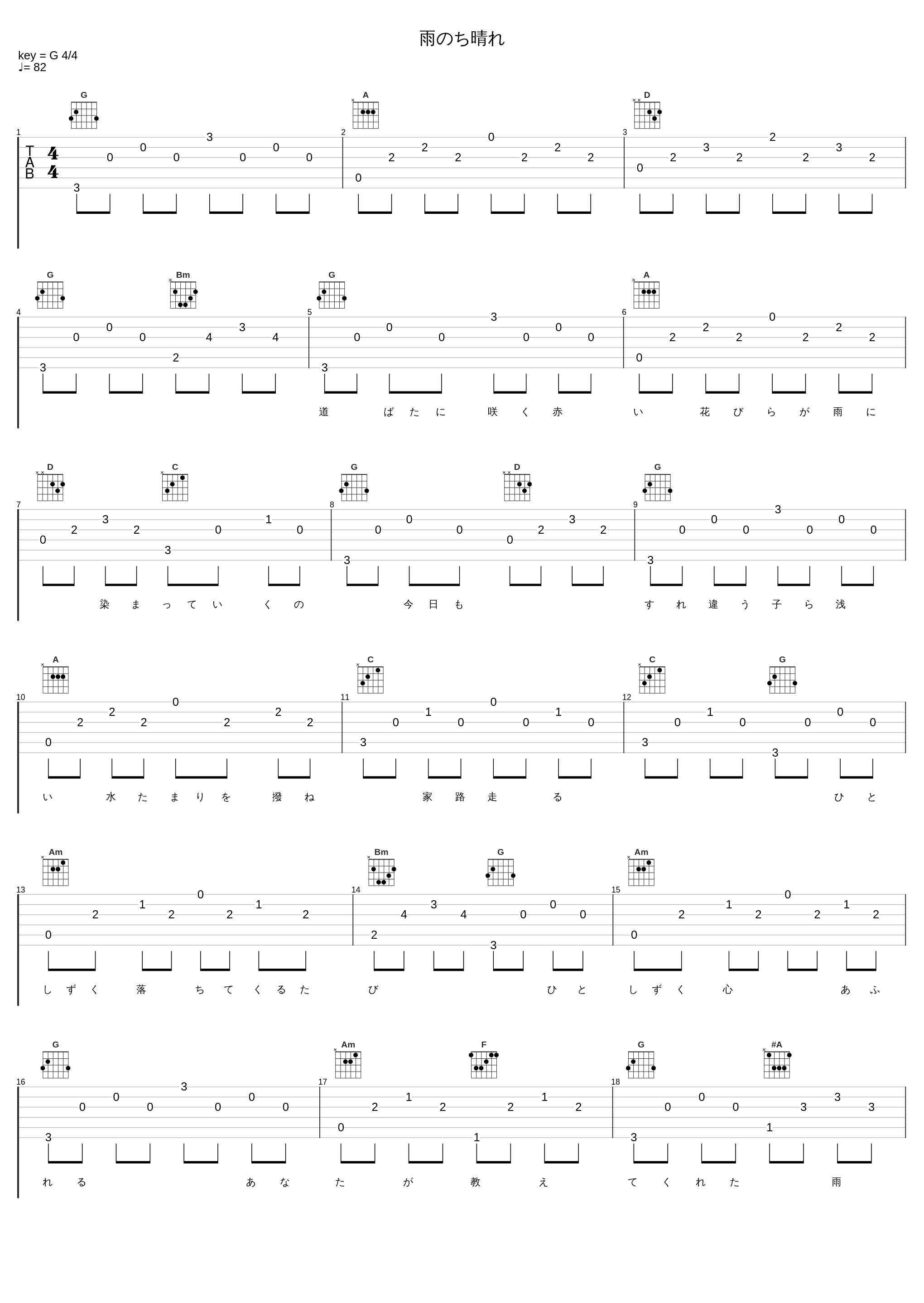 雨のち晴れ_Key Sounds Label_1