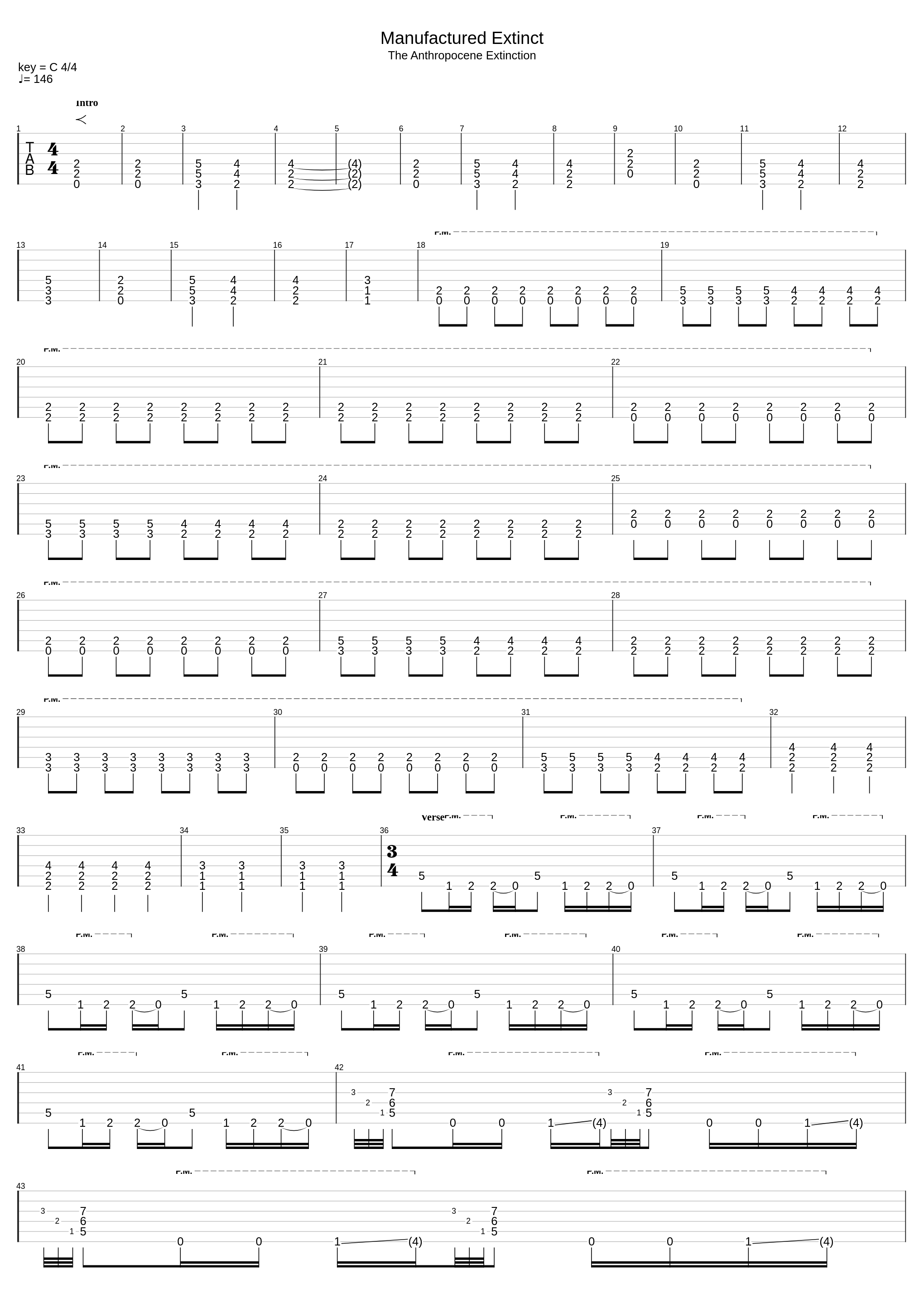 Manufactured Extinct_Cattle Decapitation_1