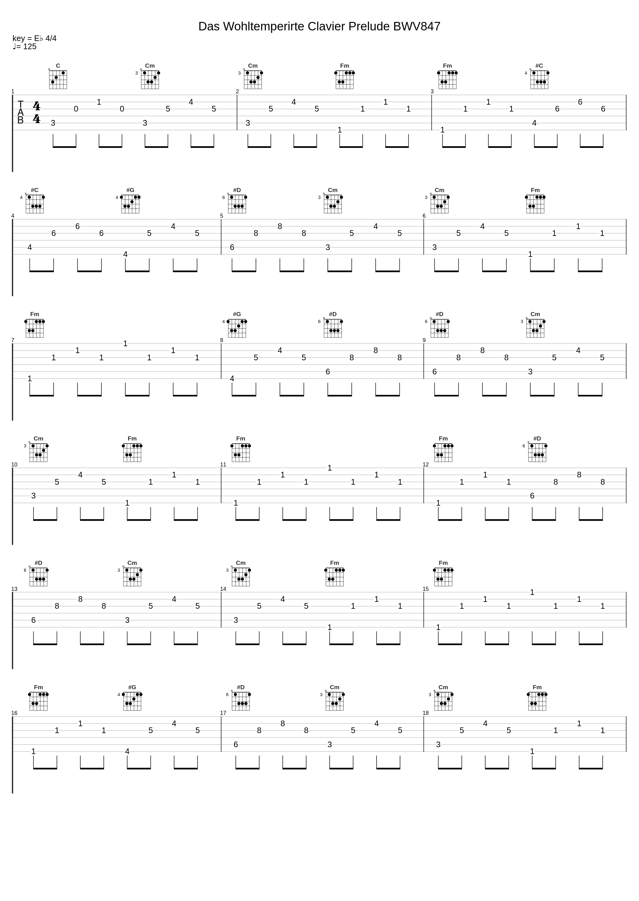 Das Wohltemperirte Clavier Prelude BWV847_Pax Japonica Groove_1