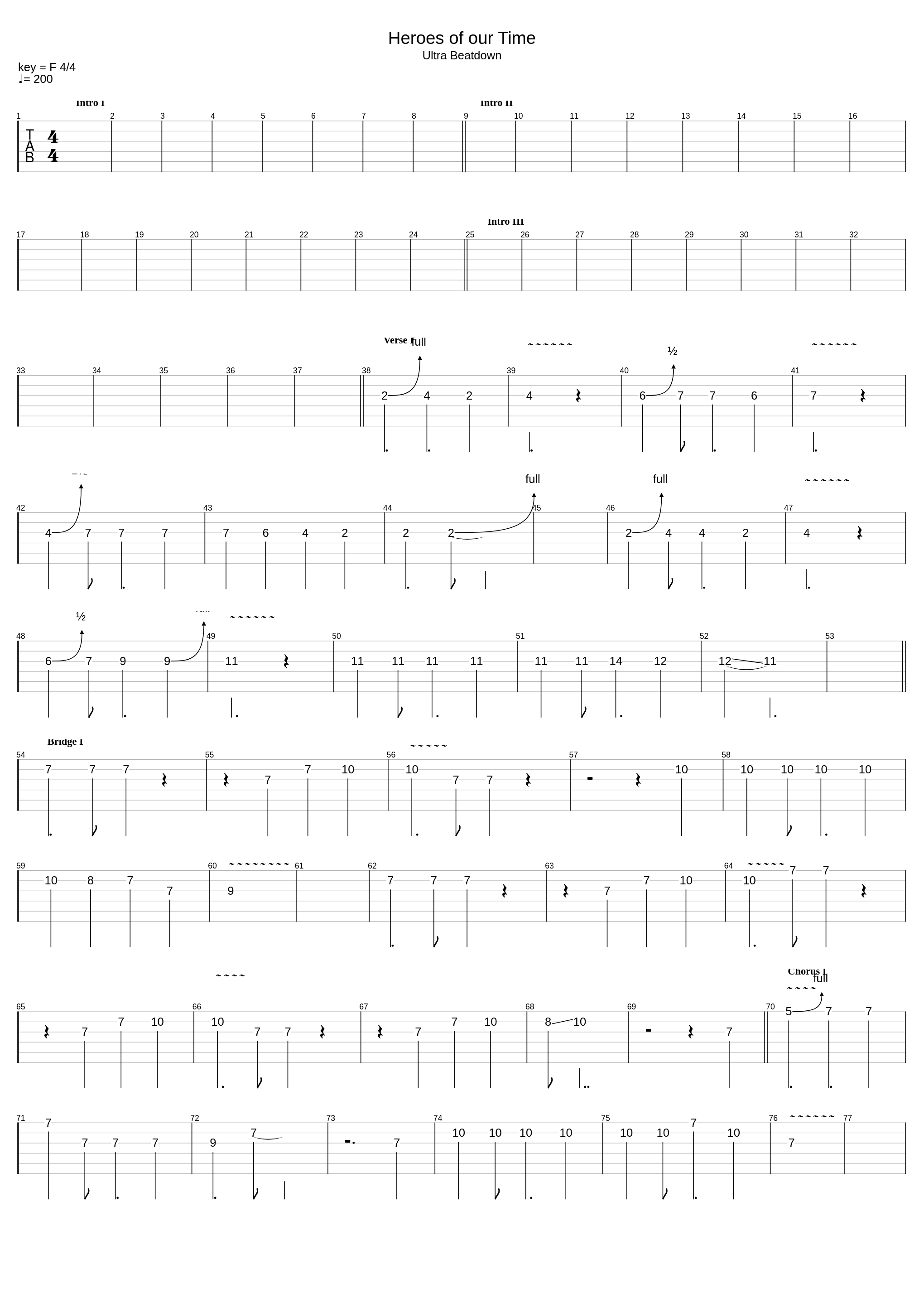 Heroes Of Our Time_Dragonforce_1