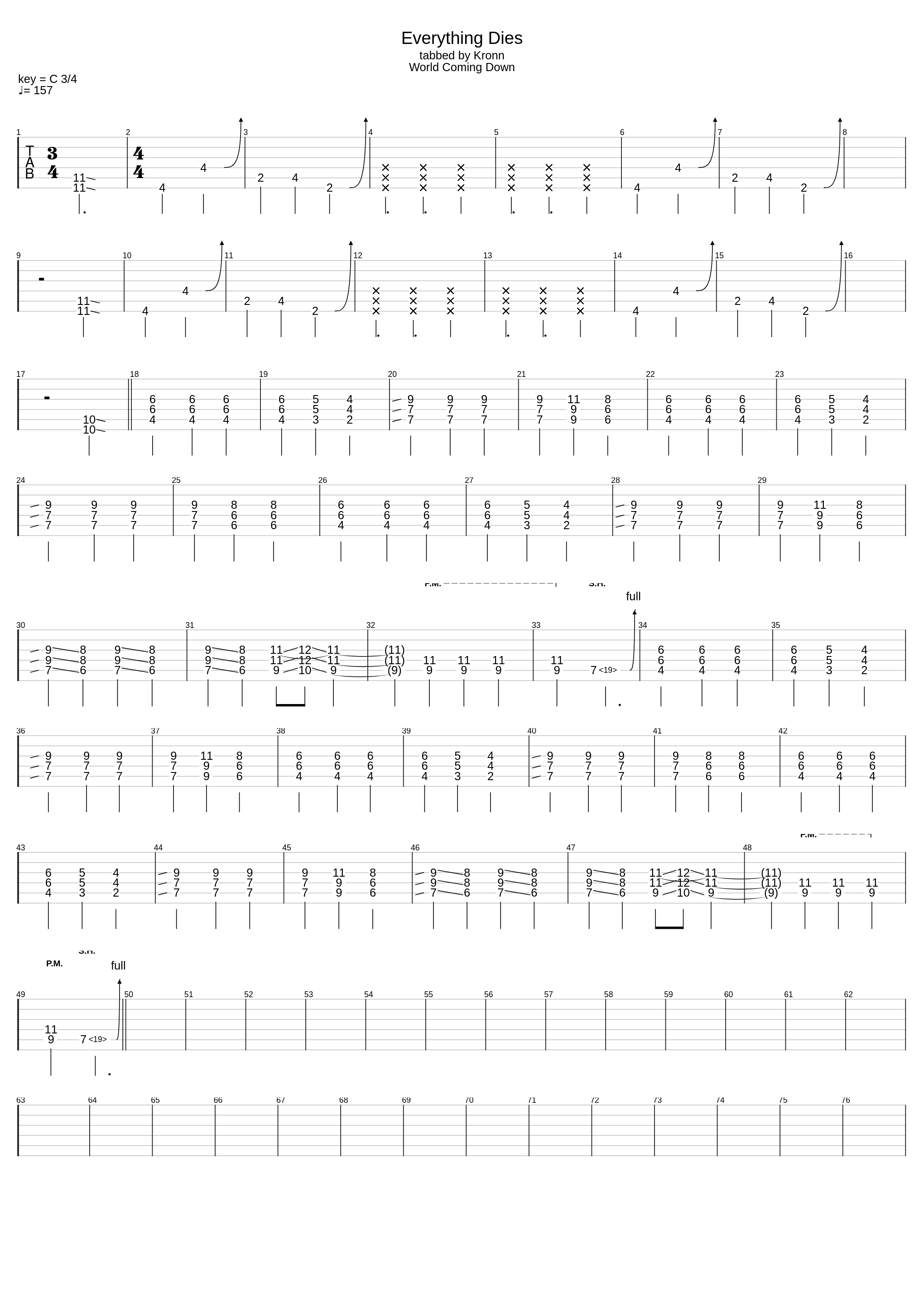 Everything Dies_Type O Negative_1