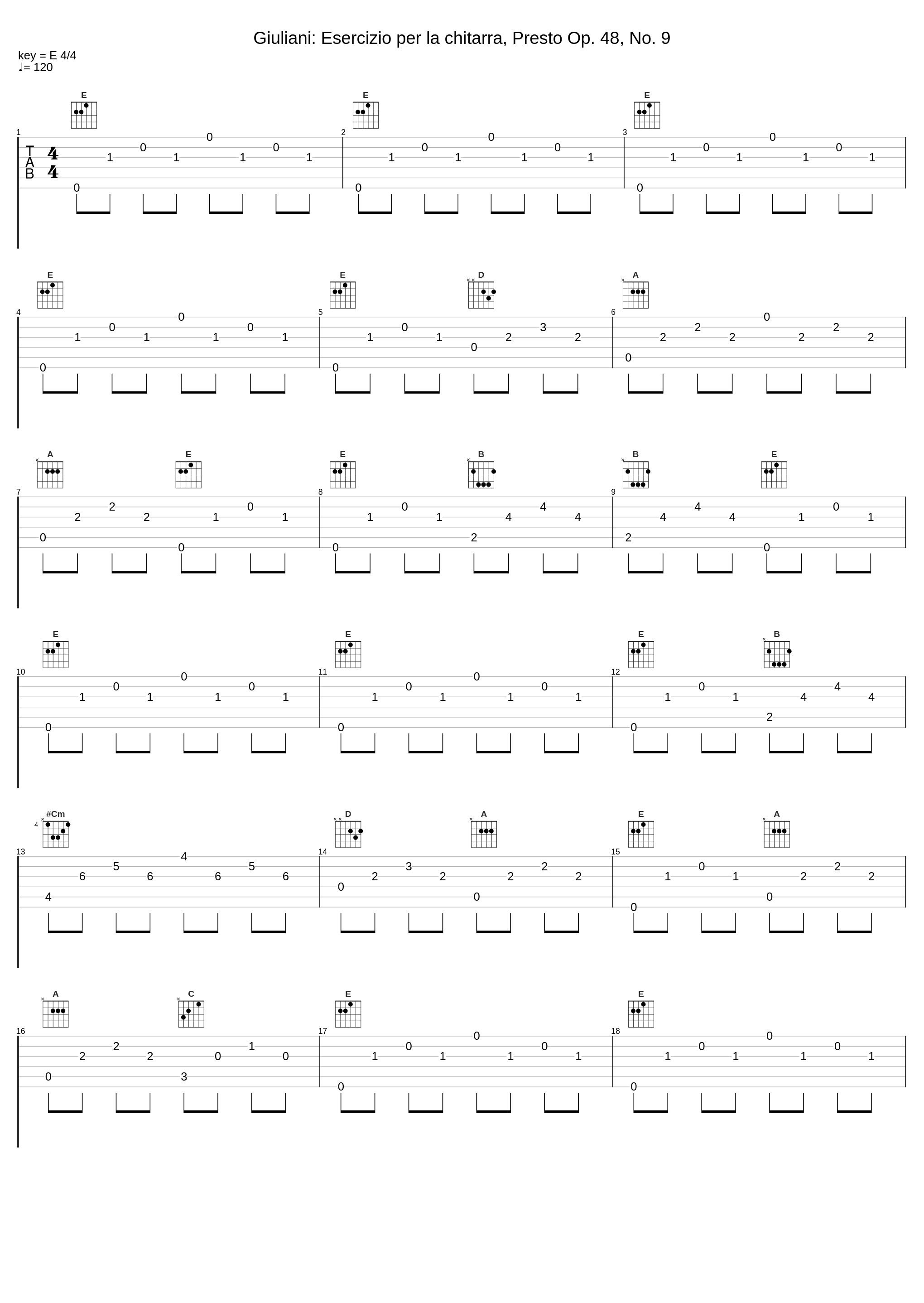 Giuliani: Esercizio per la chitarra, Presto Op. 48, No. 9_Elena Càsoli_1