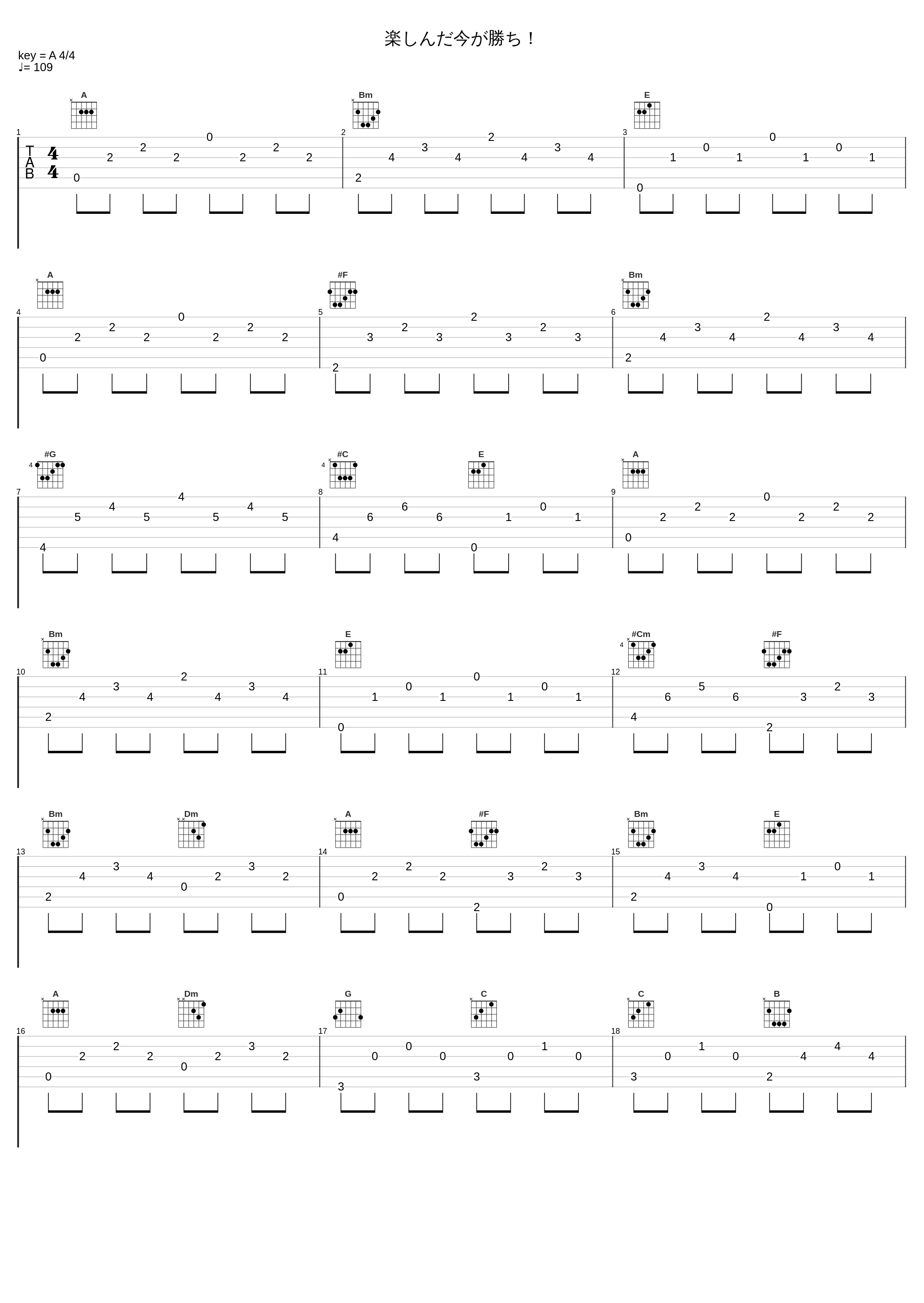 楽しんだ今が勝ち！_三轮学_1