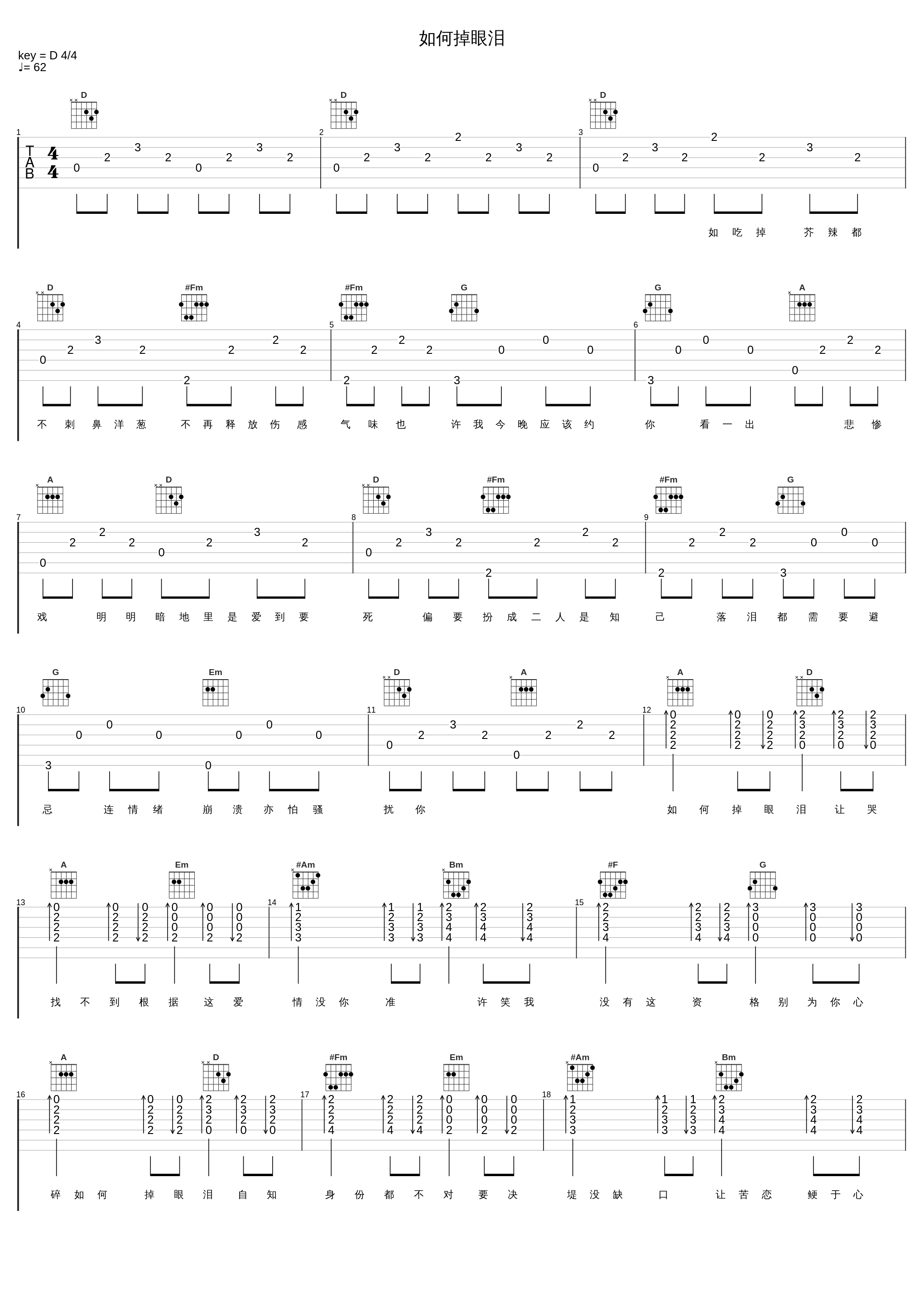 如何掉眼泪_郑秀文_1