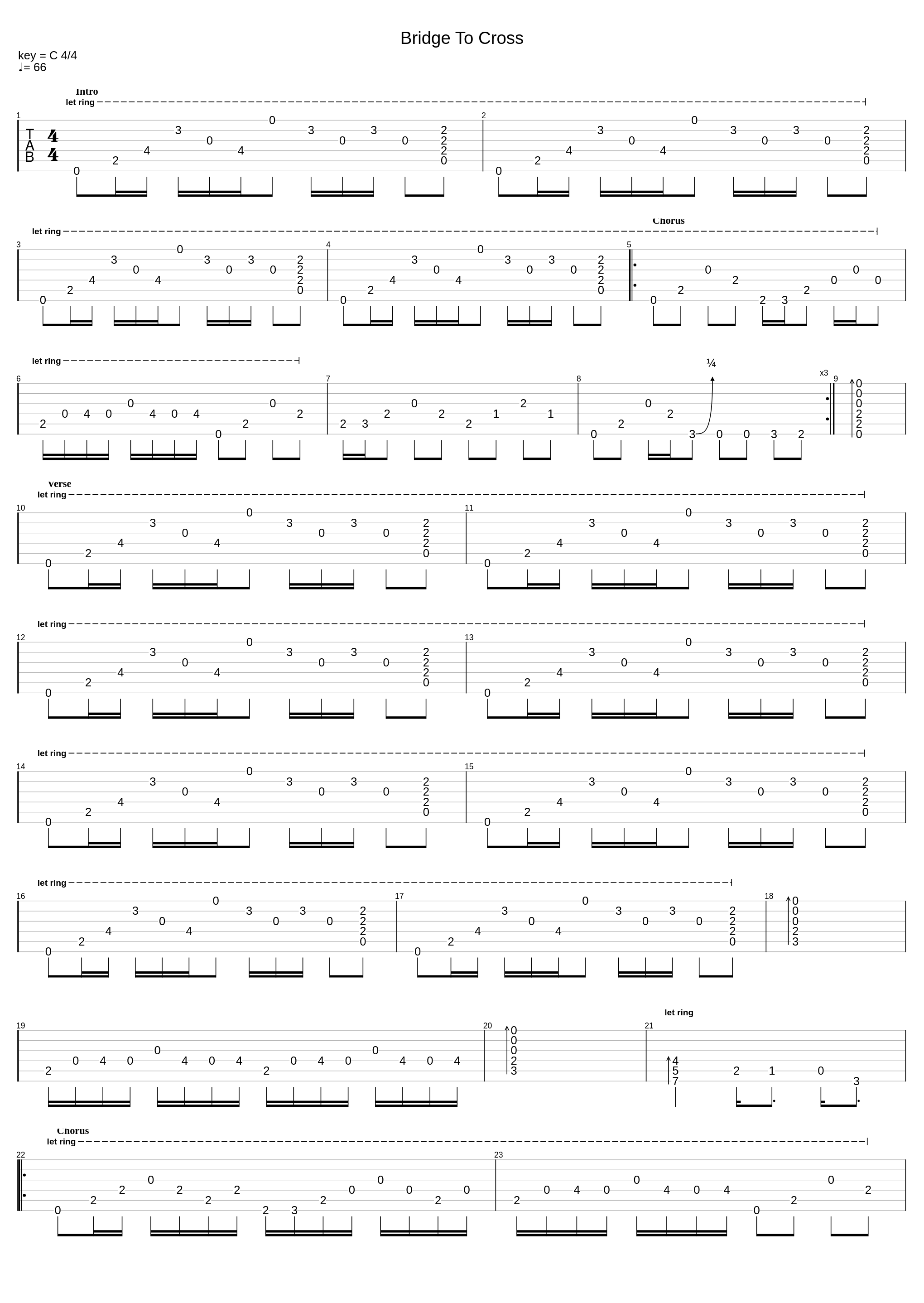 Bridge To Cross_Black Label Society_1