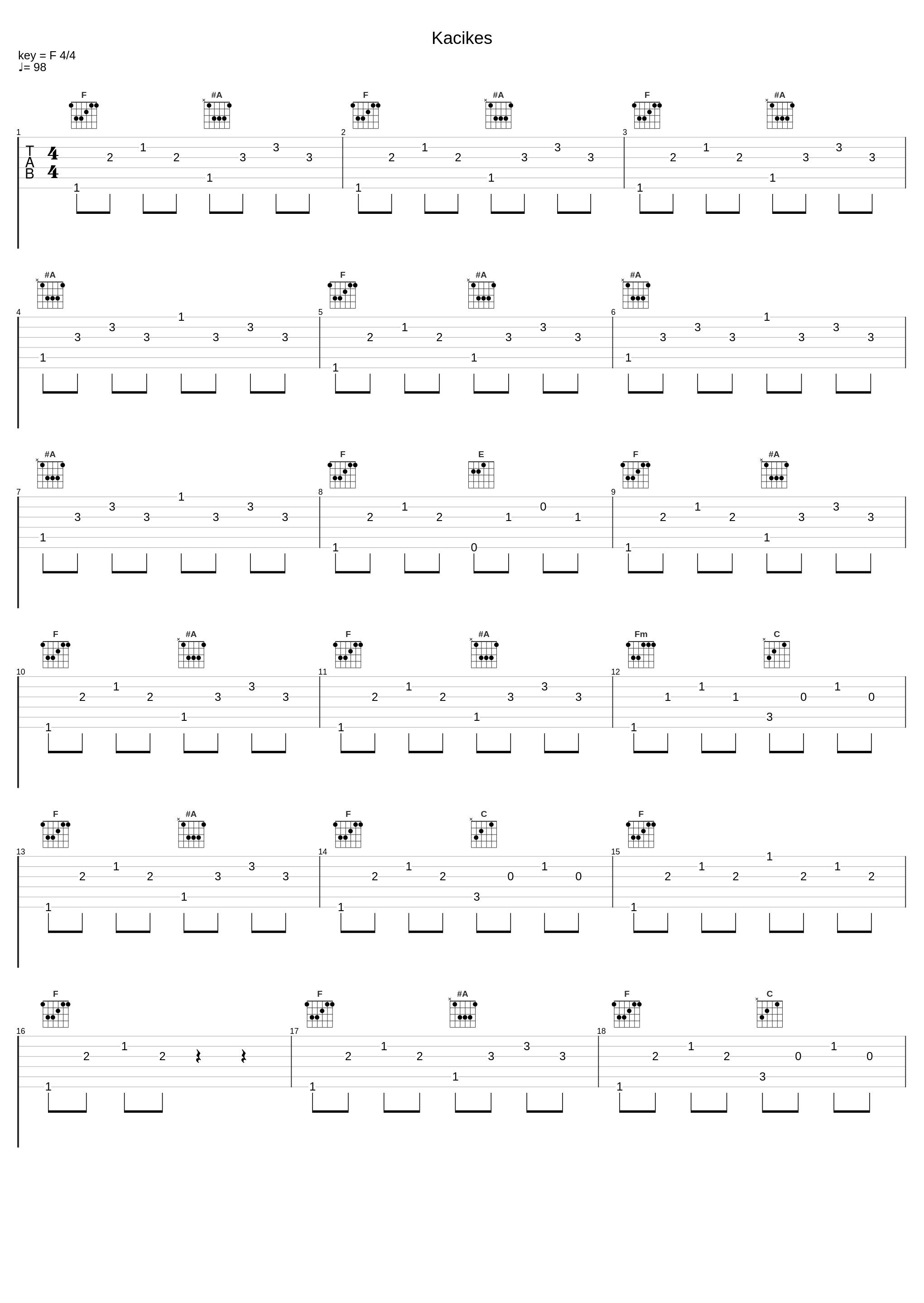 Kacikes_Ska-P_1