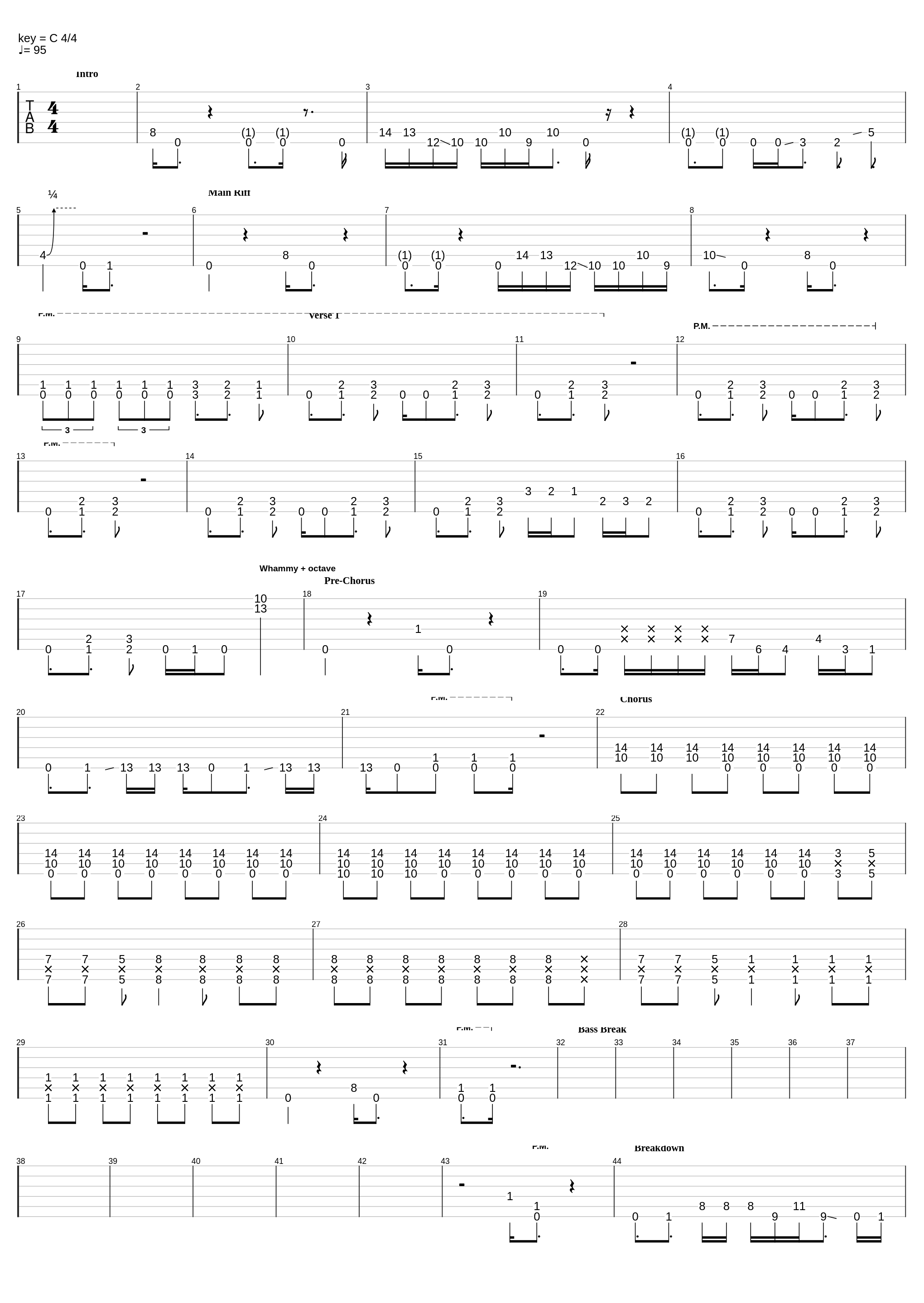 Aggressive Evolution_Loathe_1
