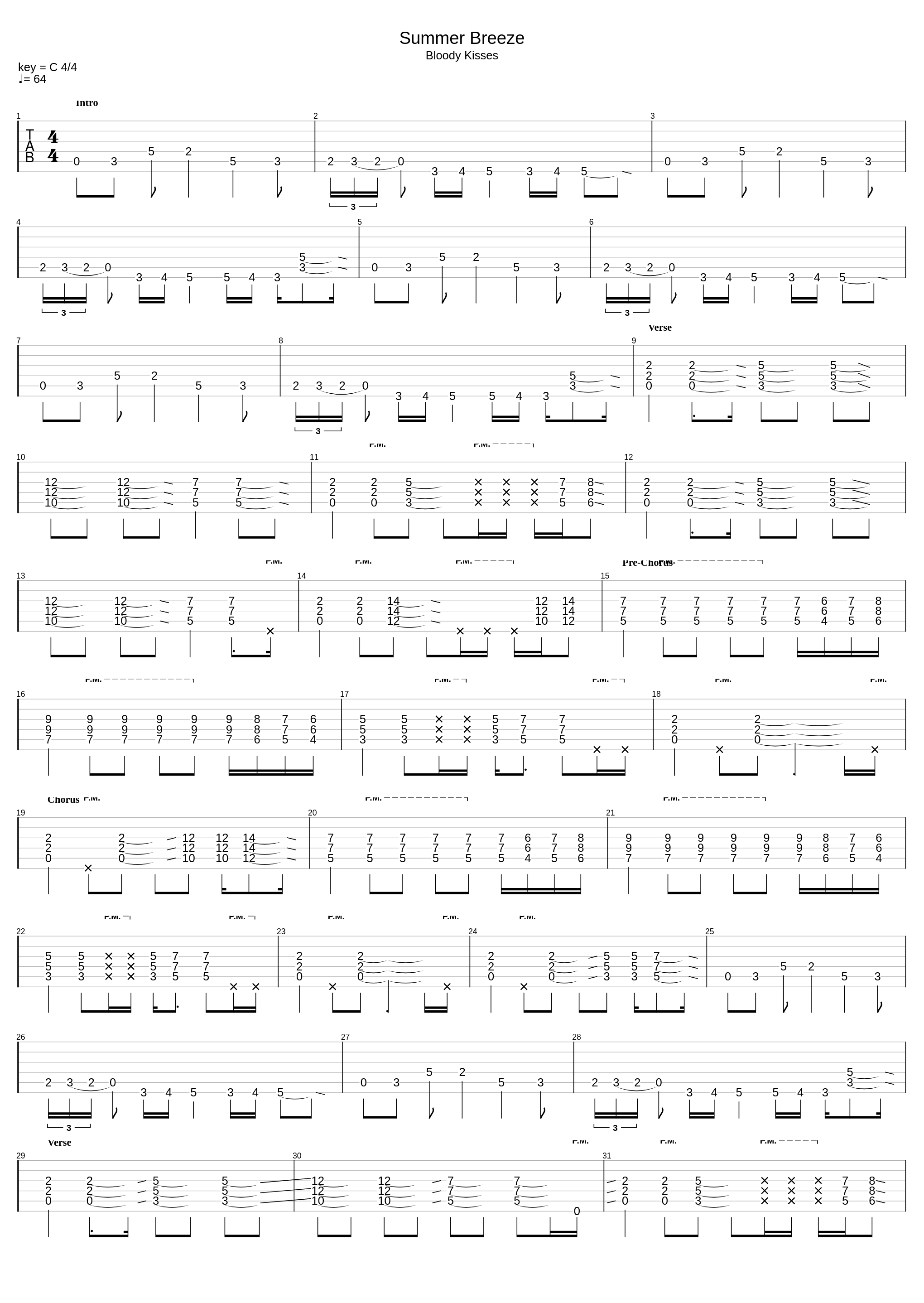 Summer Breeze_Type O Negative_1