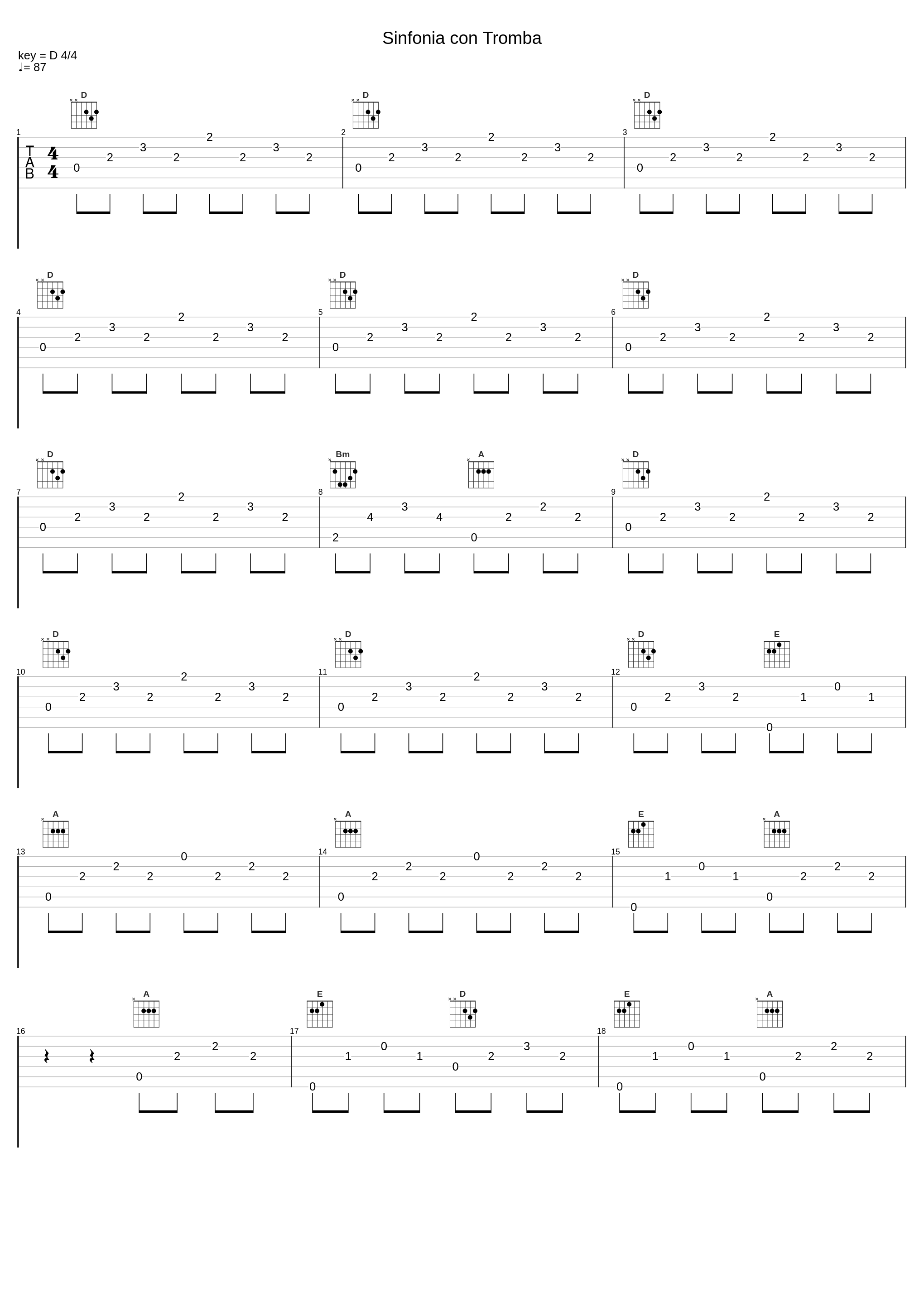 Sinfonia con Tromba_Velin Iliev,Giuseppe Torelli,Blagoj Angelovski_1