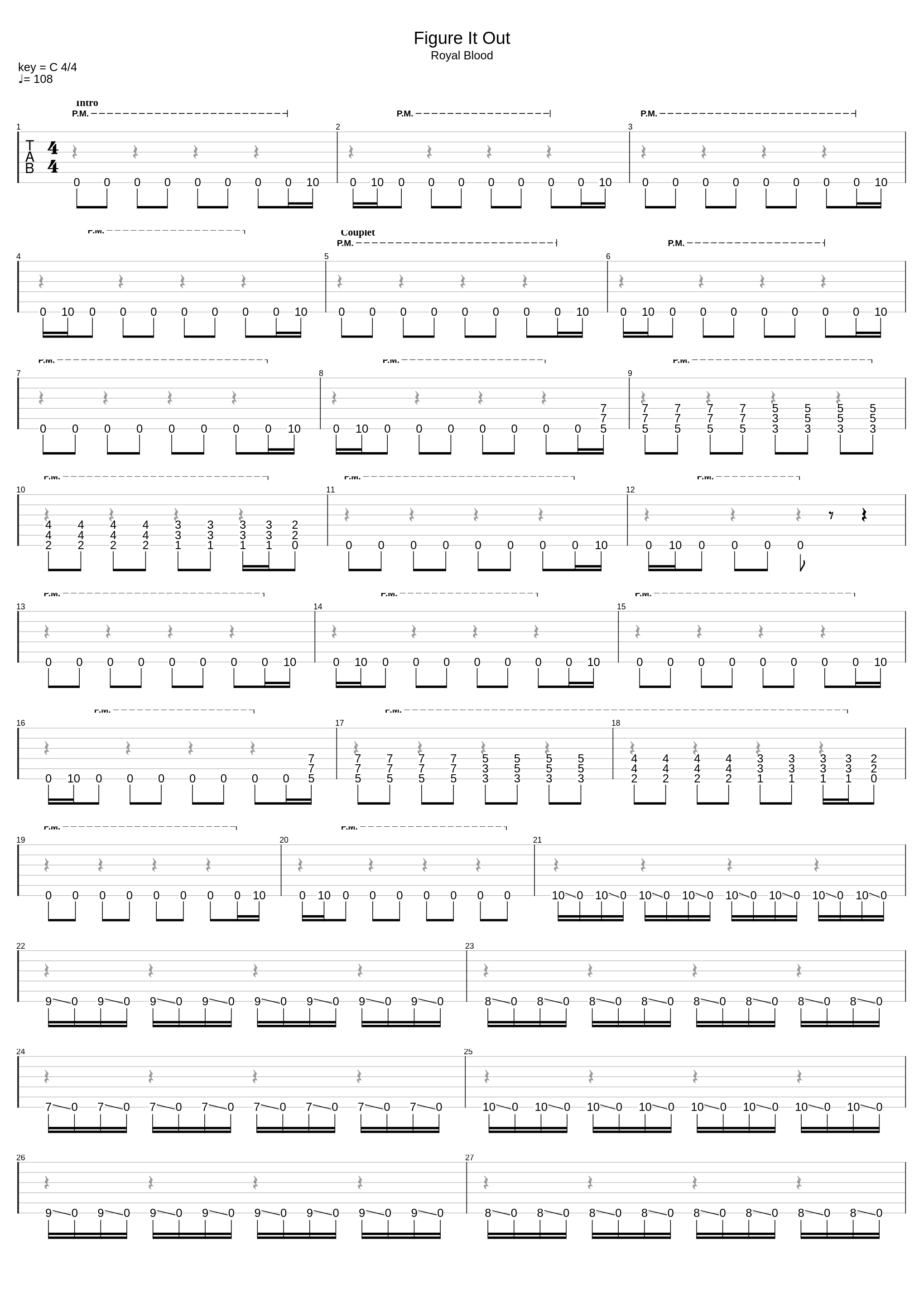 Figure It Out Guitar_Royal Blood_1