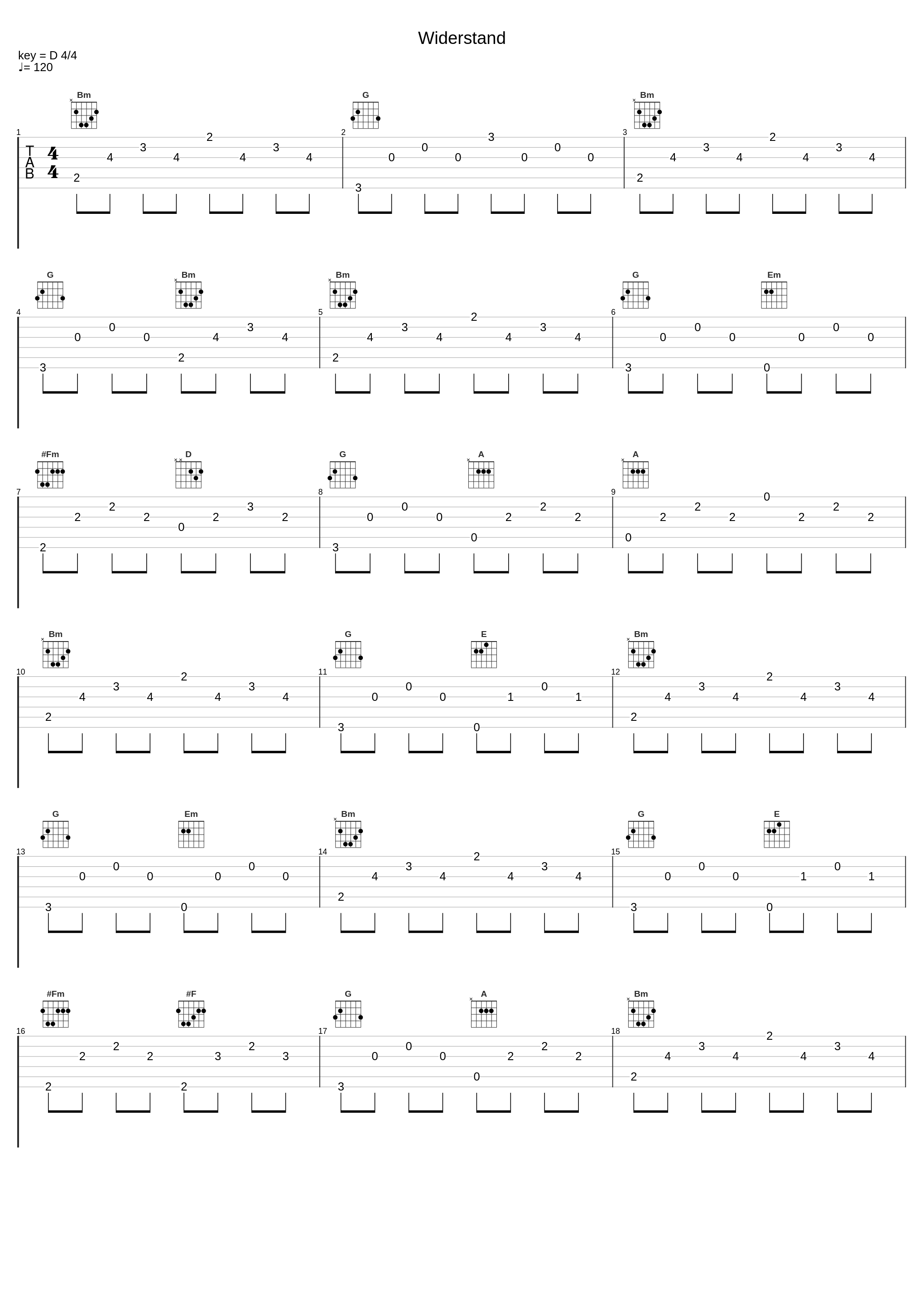 Widerstand_Kategorie C_1