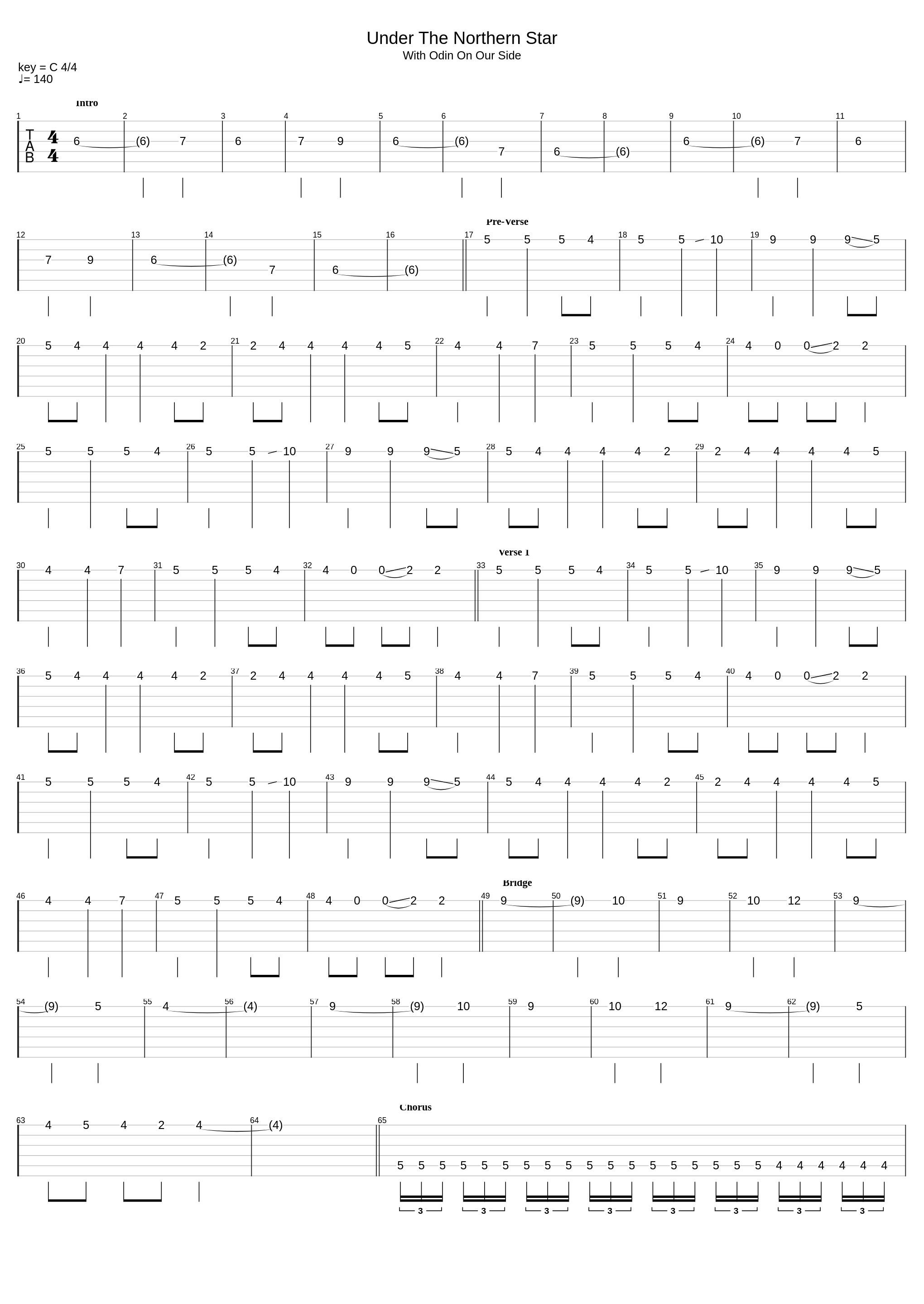 Under The Northern Star_Amon Amarth_1