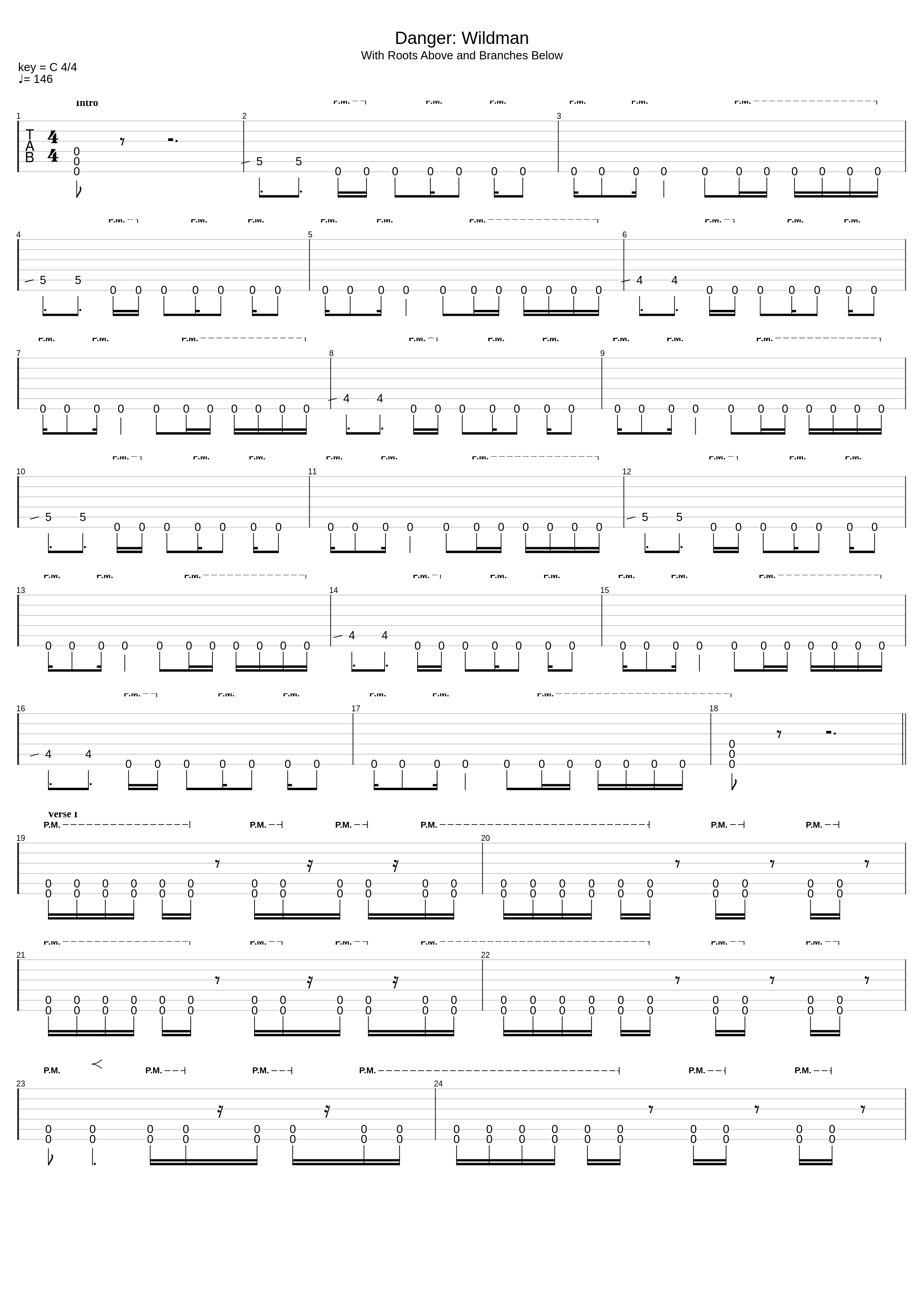 Danger Wildman_The Devil Wears Prada_1