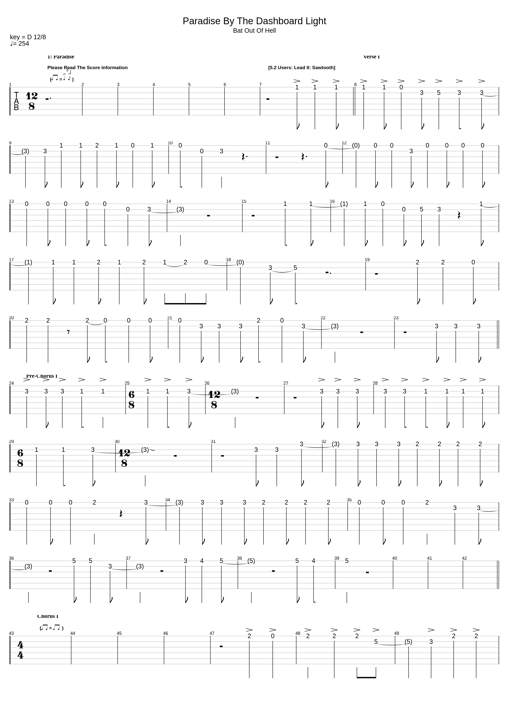 Paradise By The Dashboard Light_Meat Loaf_1