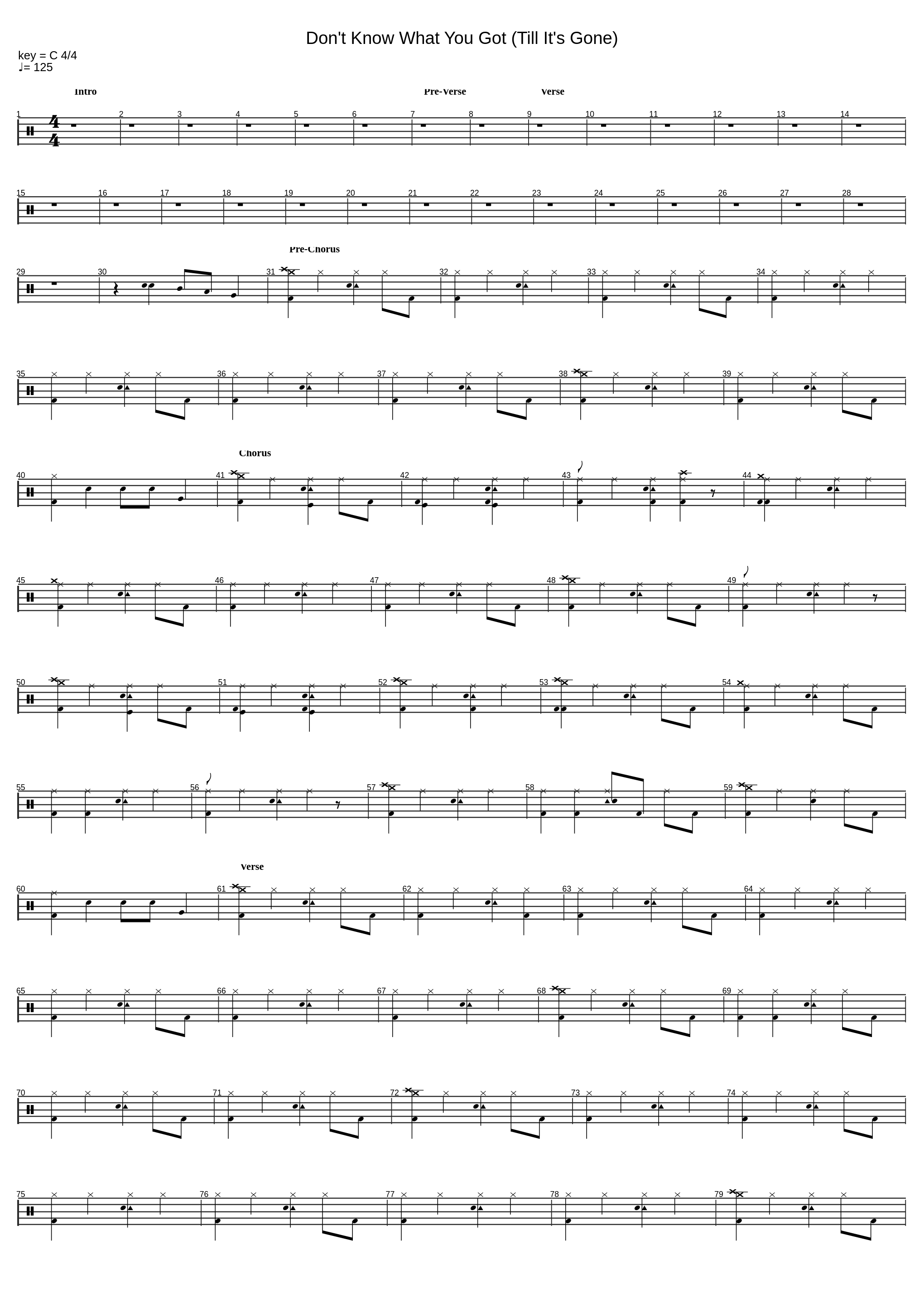 Don't Know What You Got (Till It's Gone)_Cinderella_1