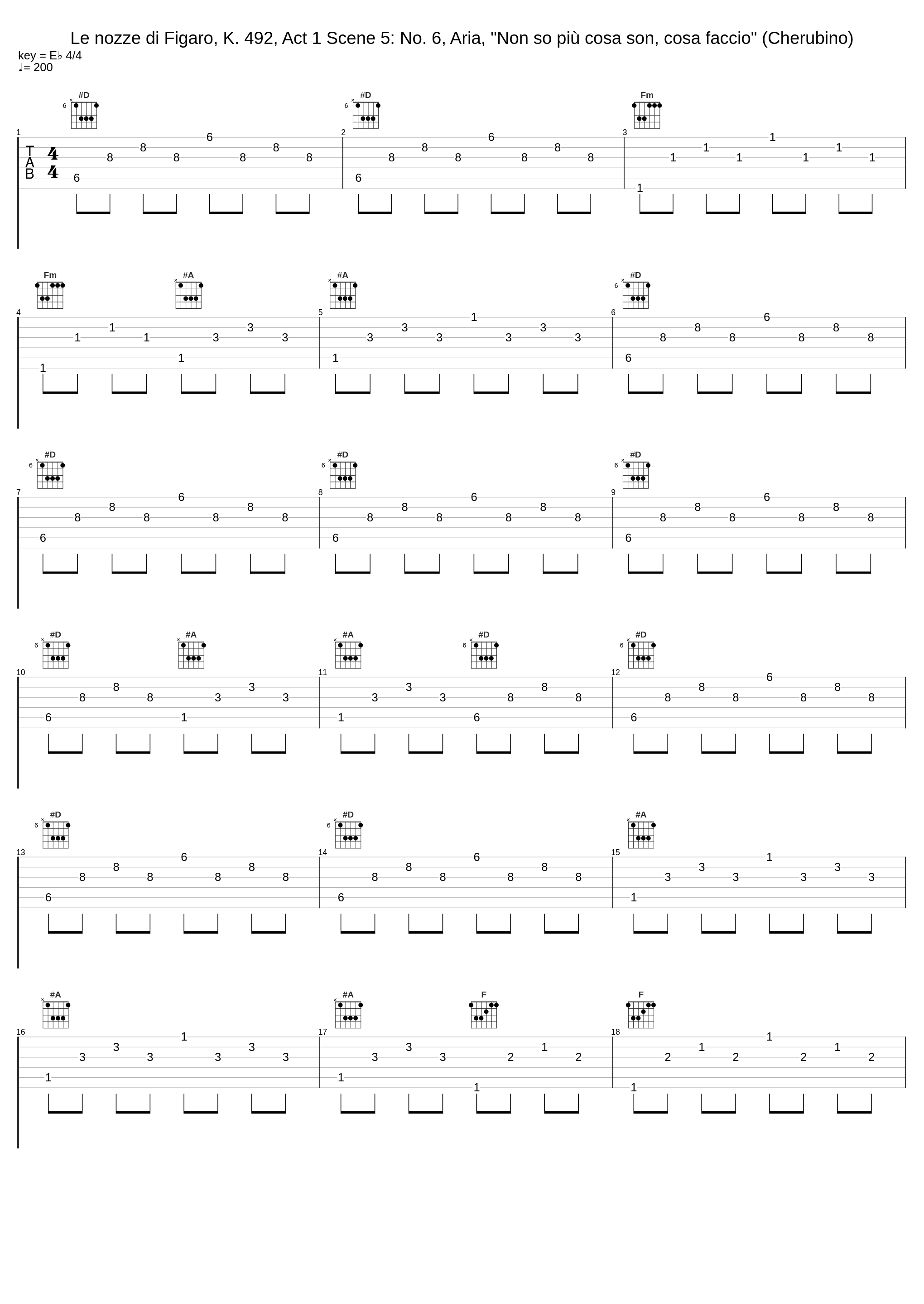 Le nozze di Figaro, K. 492, Act 1 Scene 5: No. 6, Aria, "Non so più cosa son, cosa faccio" (Cherubino)_Philharmonia Orchestra,Carlo Maria Giulini,Teresa Berganza_1