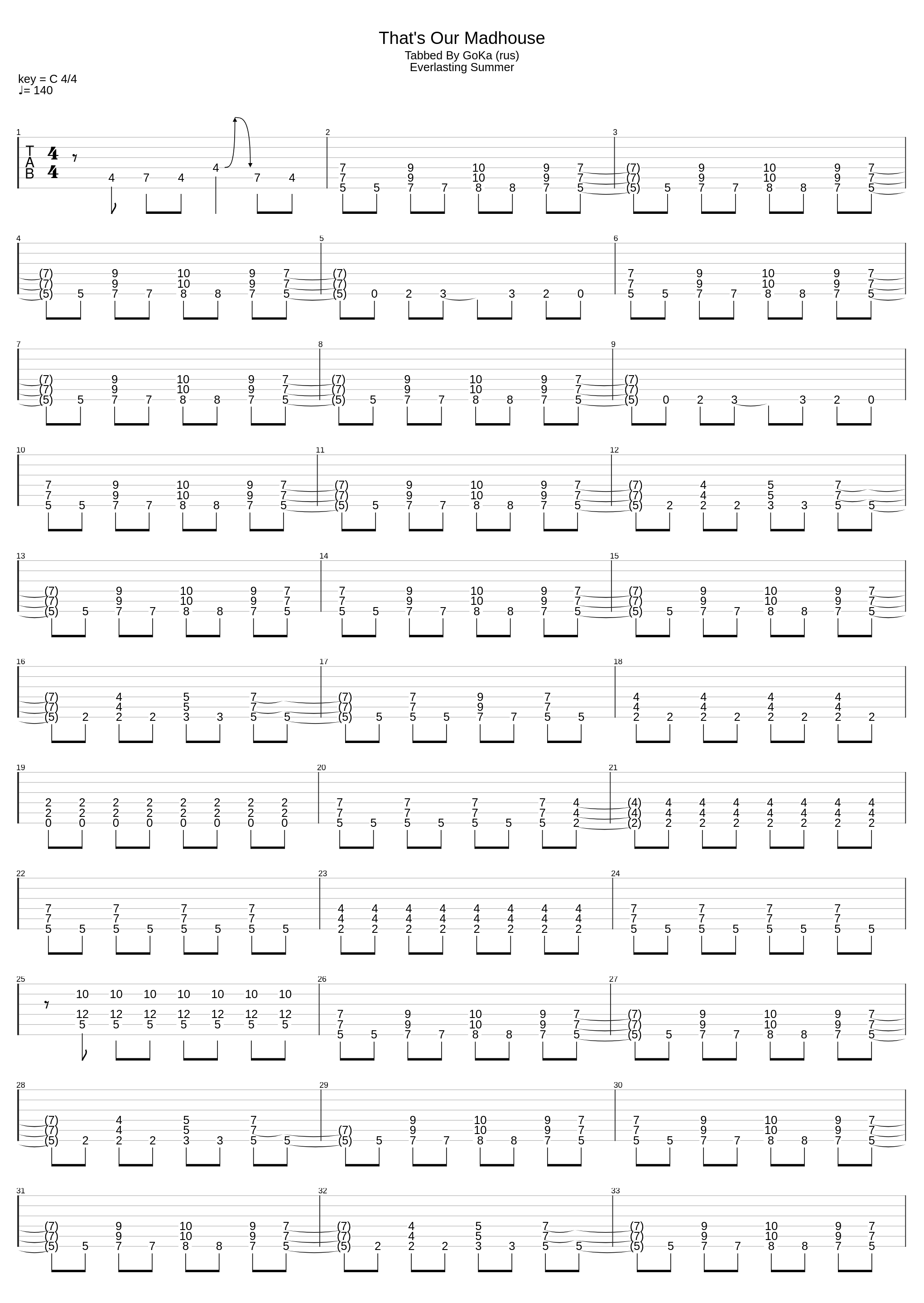 That's Our Madhouse_Everlasting Summer_1