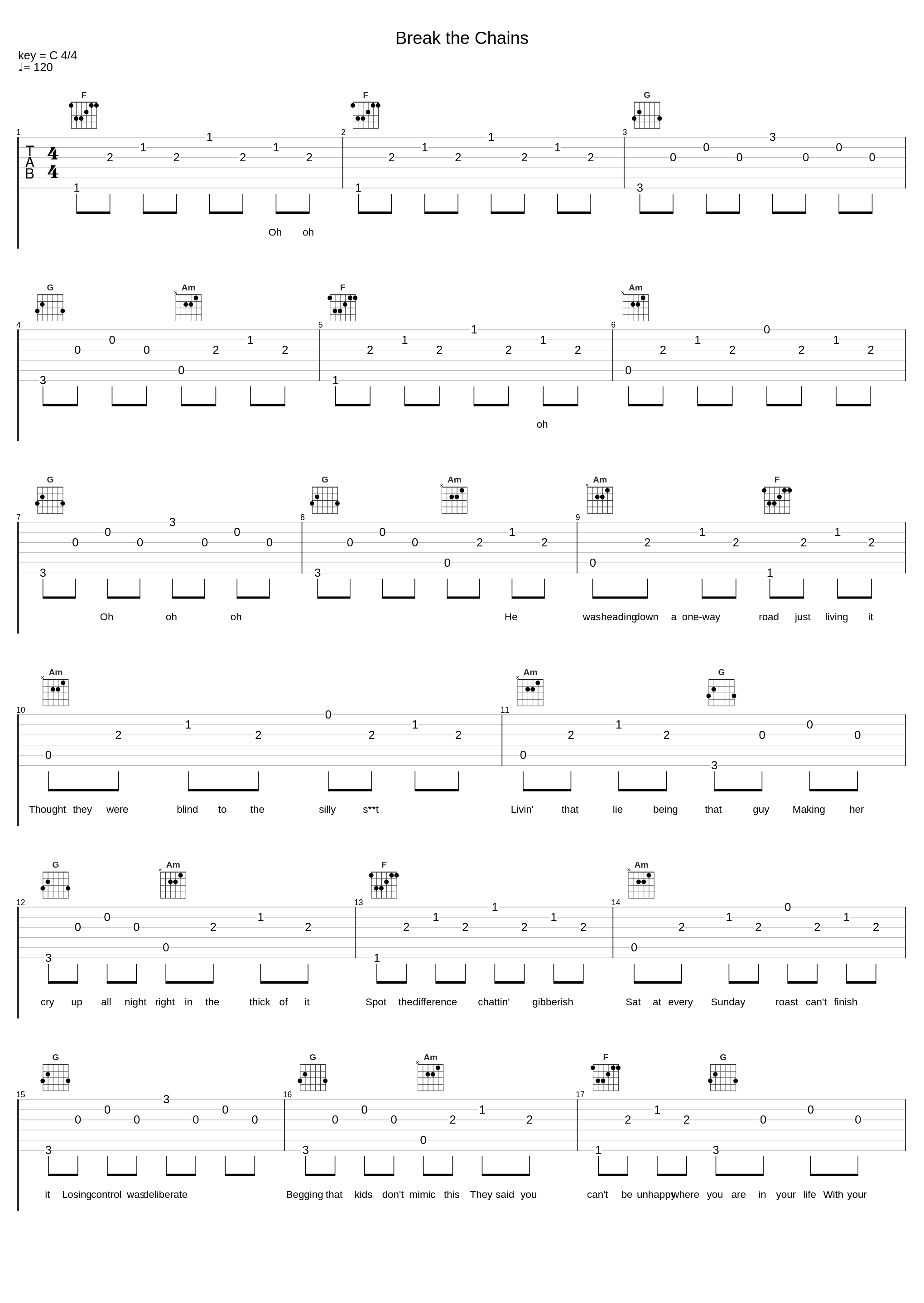 Break the Chains_Example,Rationale,Elliot Gleave,Andy Sheldrake,Tinashe Fazakerley_1