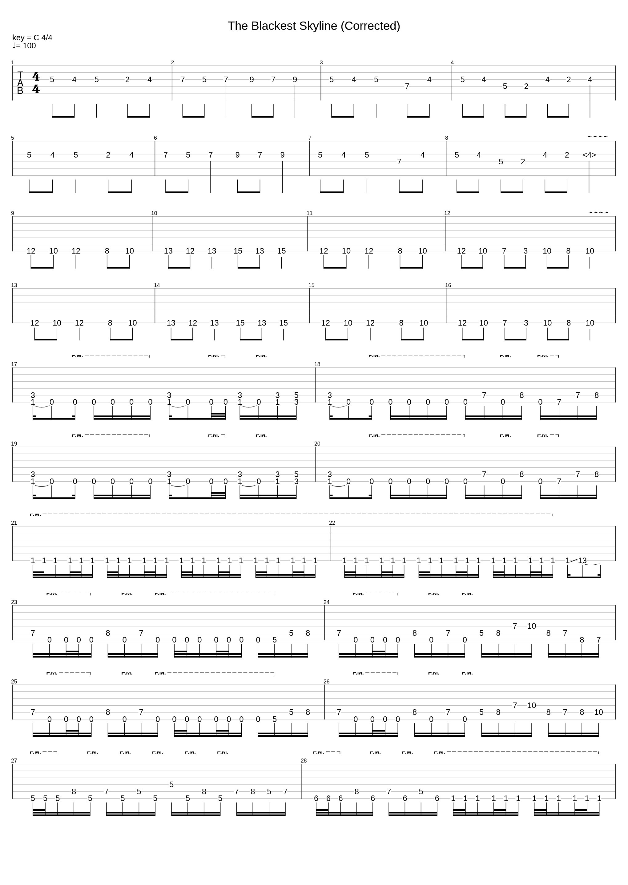 The Blackest Skyline (Corrected)_Sylosis_1