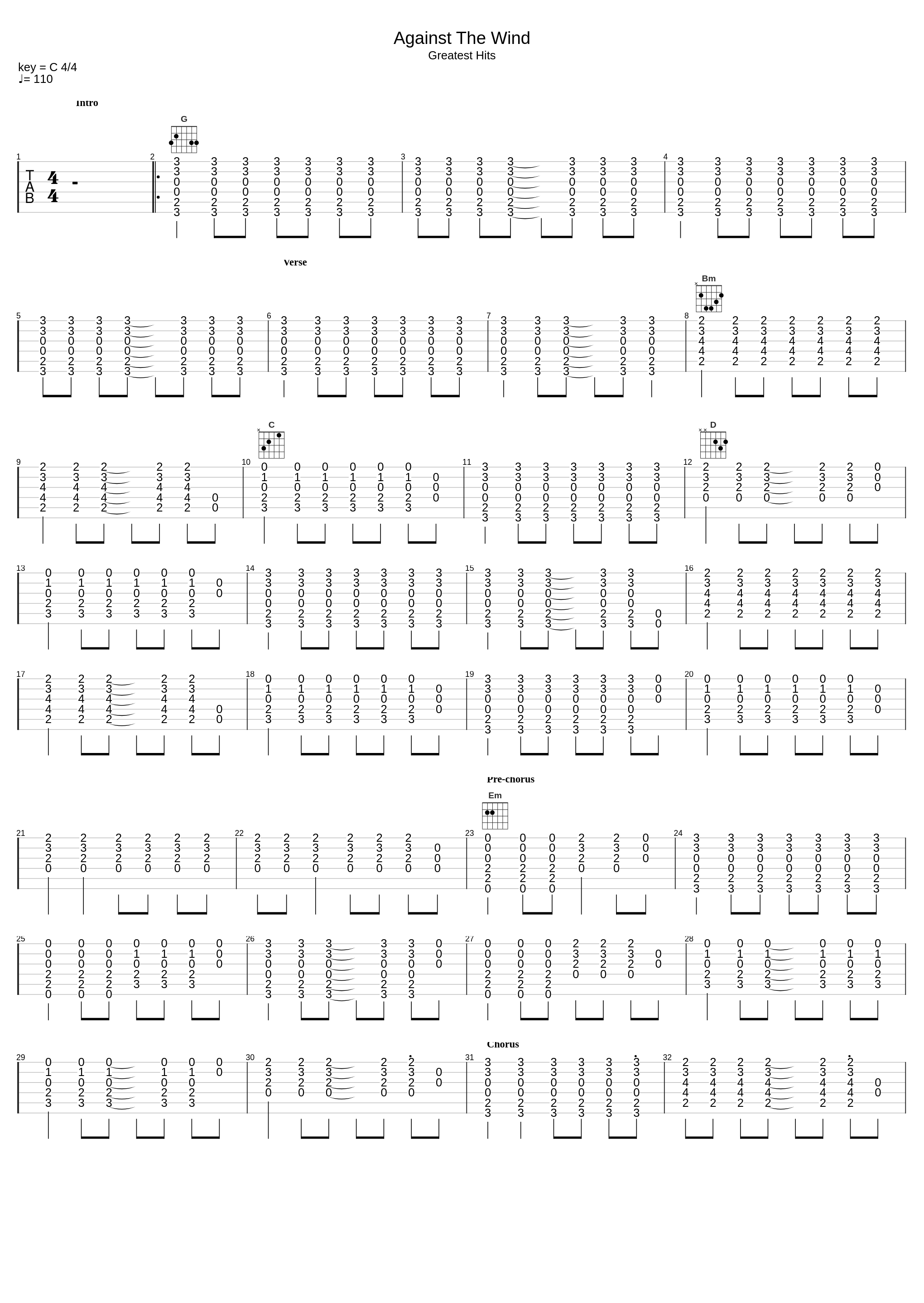 Against The Wind_Bob Seger_1