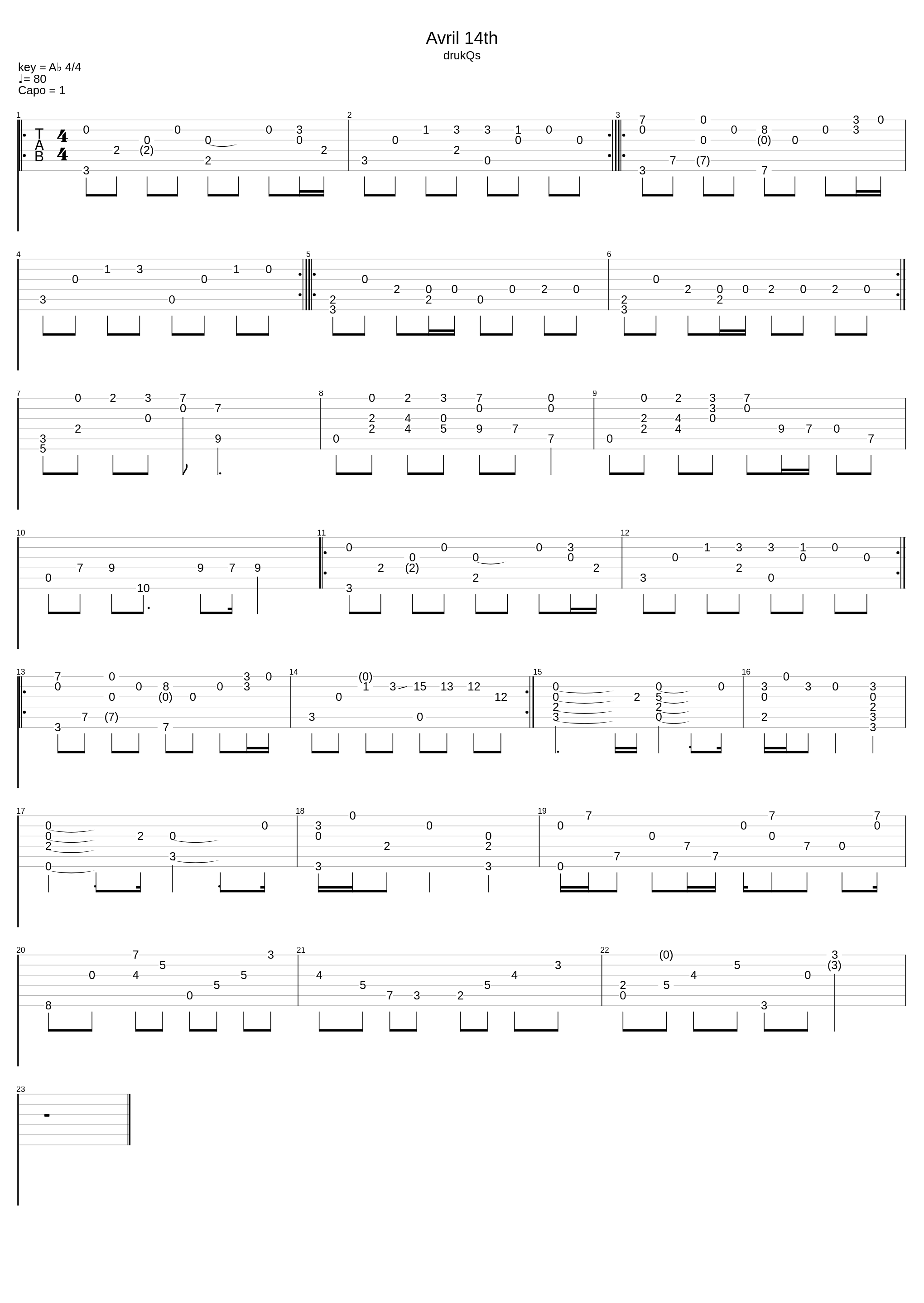 Avril 14th (Acoustic Guitar)_Aphex Twin_1