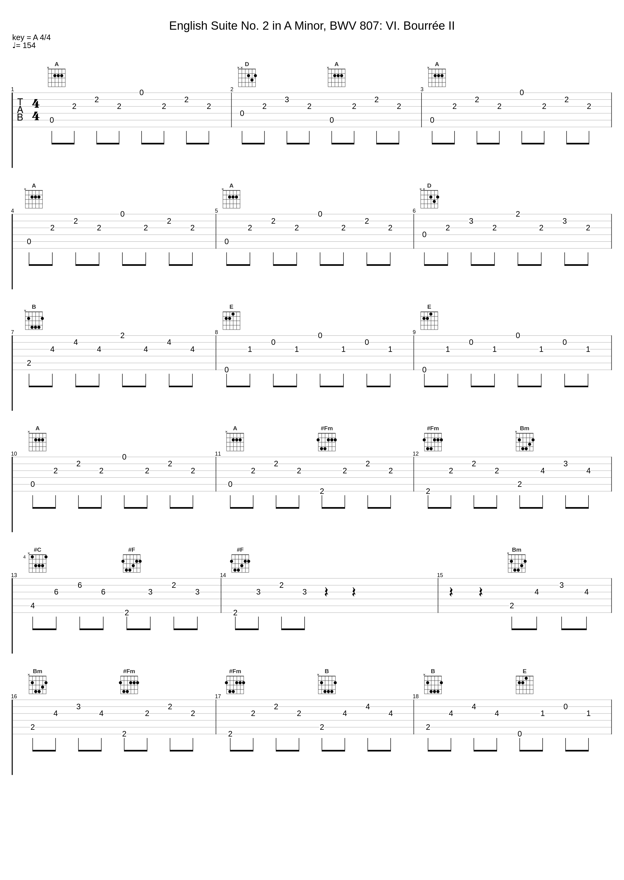 English Suite No. 2 in A Minor, BWV 807: VI. Bourrée II_Alina Seidel_1