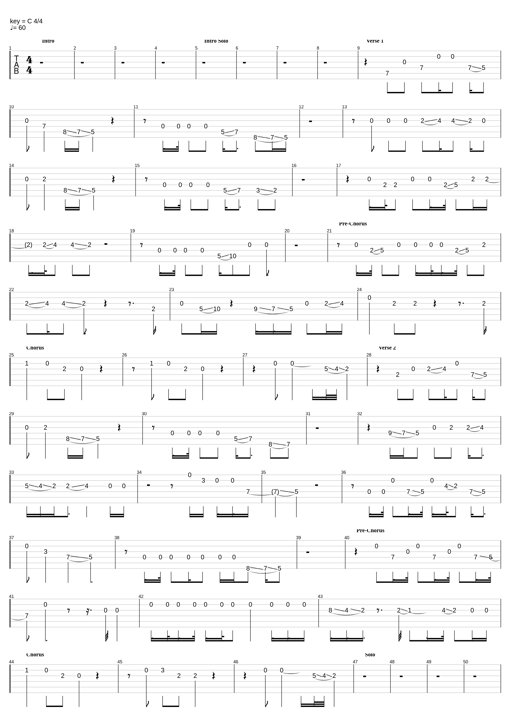 Nothing Compares 2 U_Chris Cornell_1