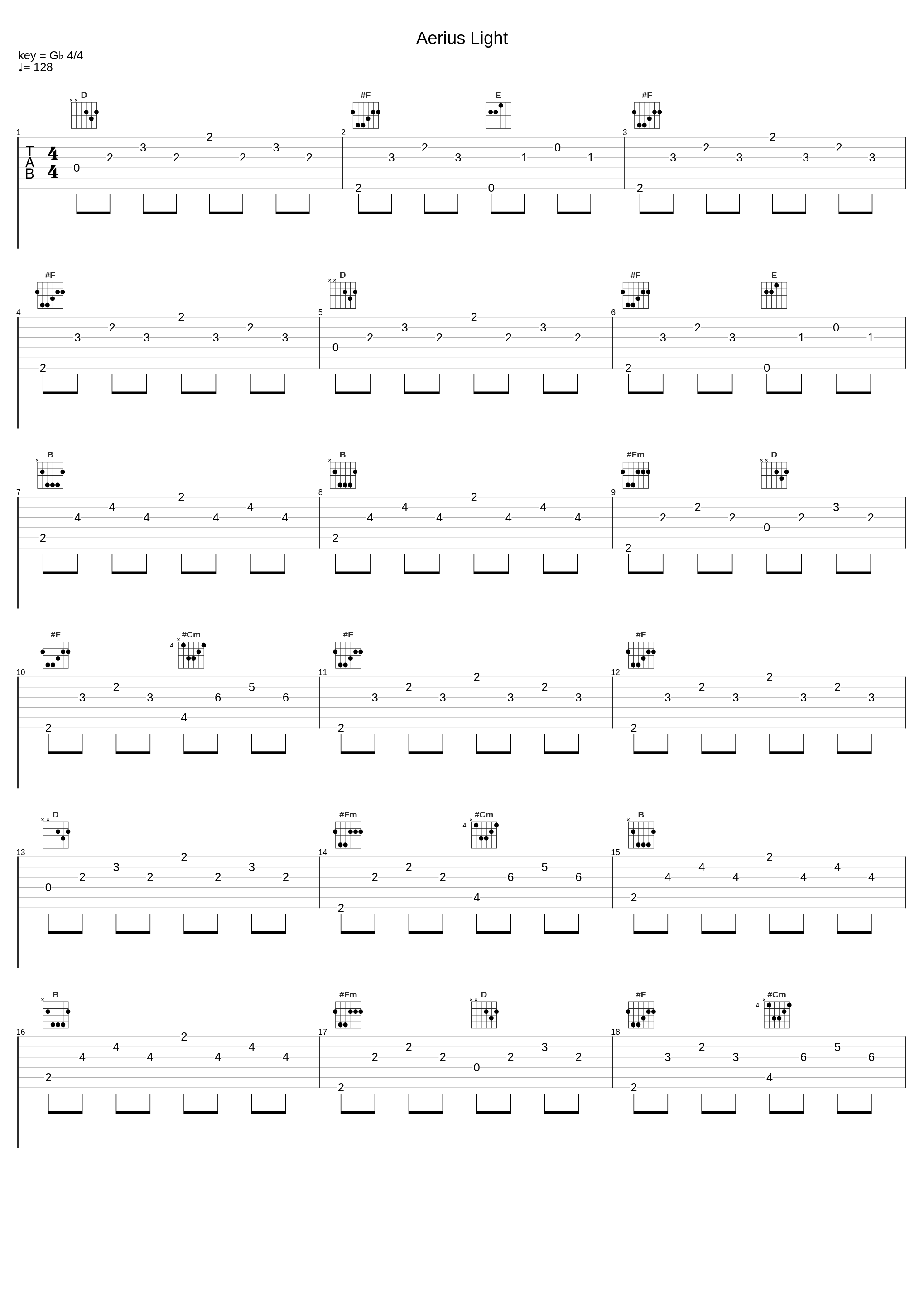 Aerius Light_Data_1