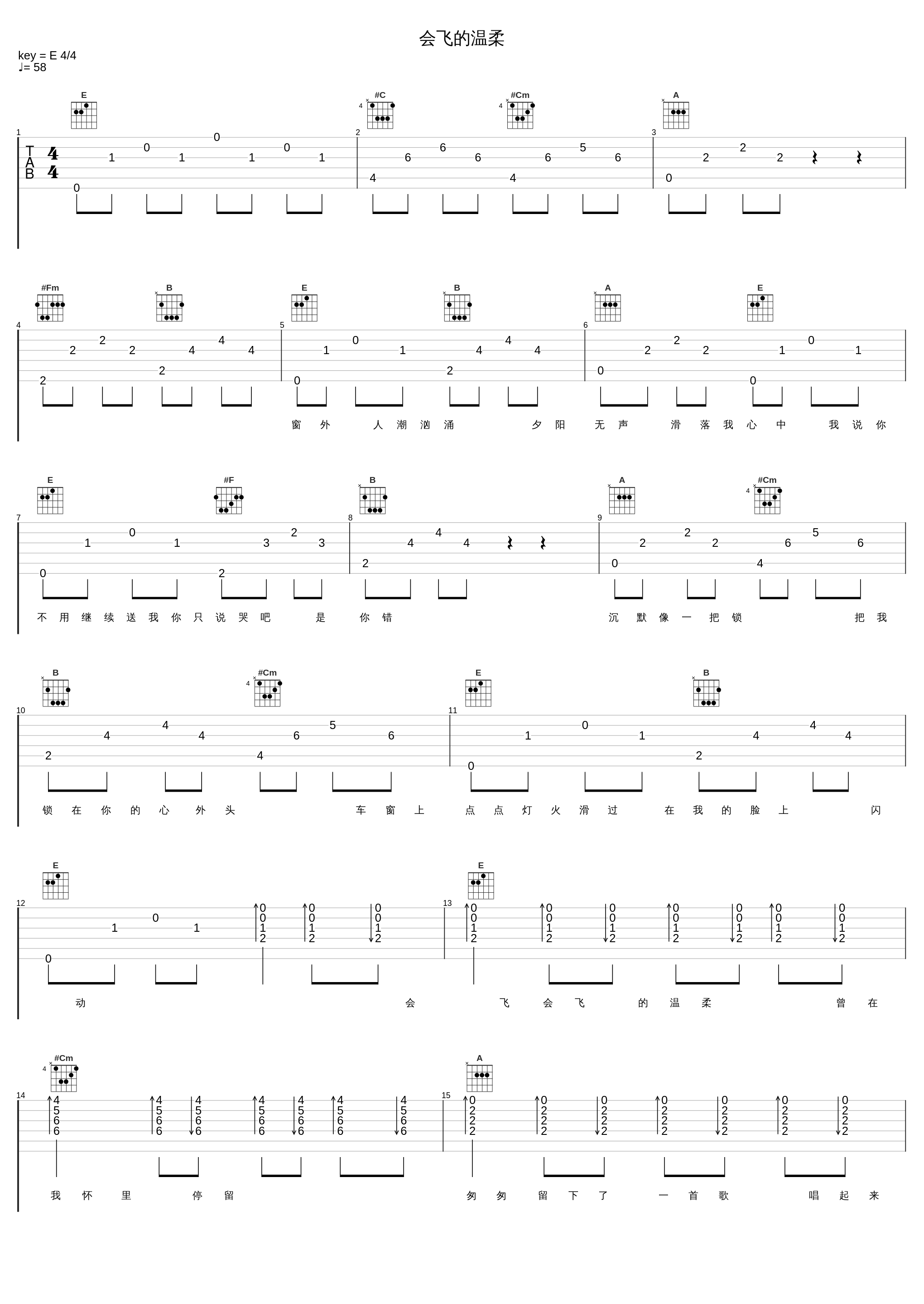 会飞的温柔_陈松伶_1