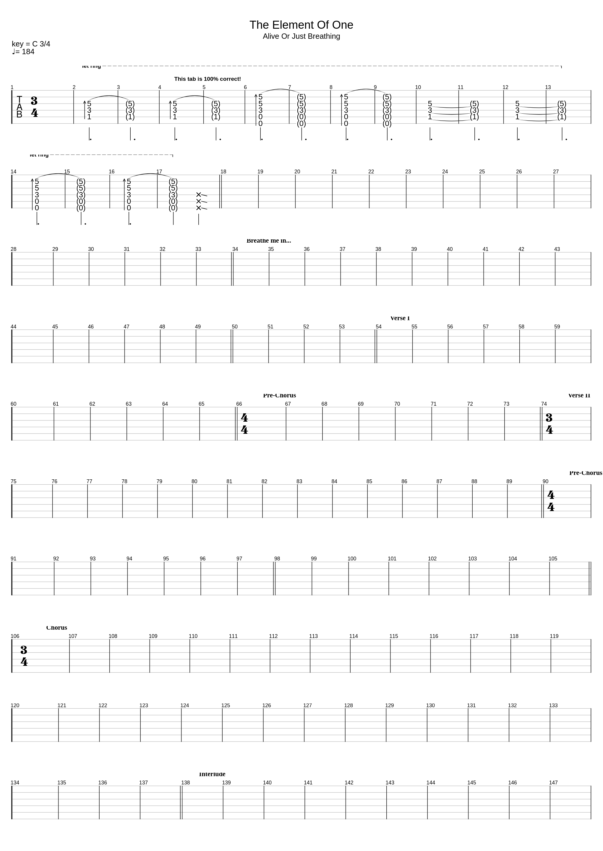 The Element Of One_Killswitch Engage_1