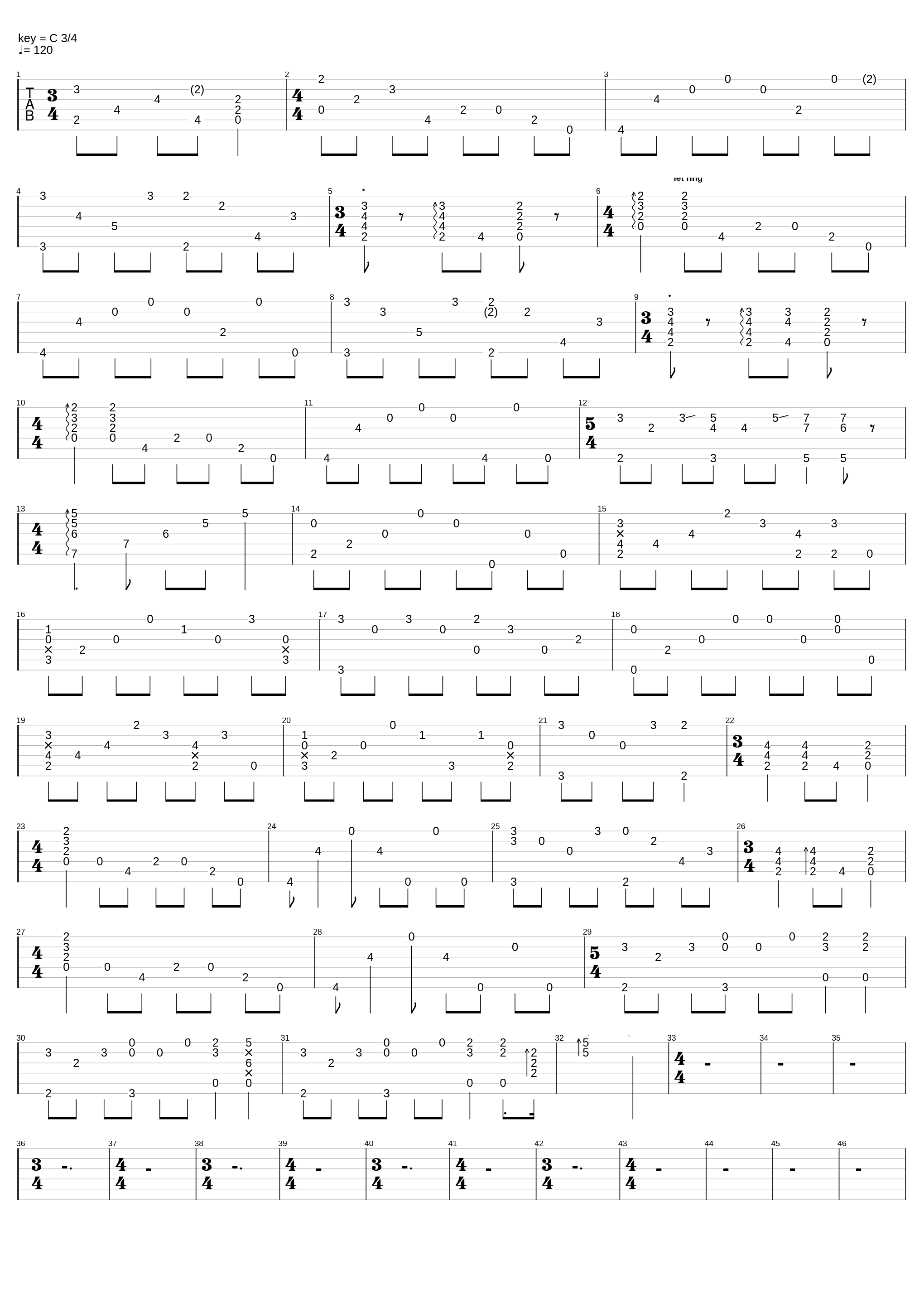 A Farewell To Kings_Rush_1