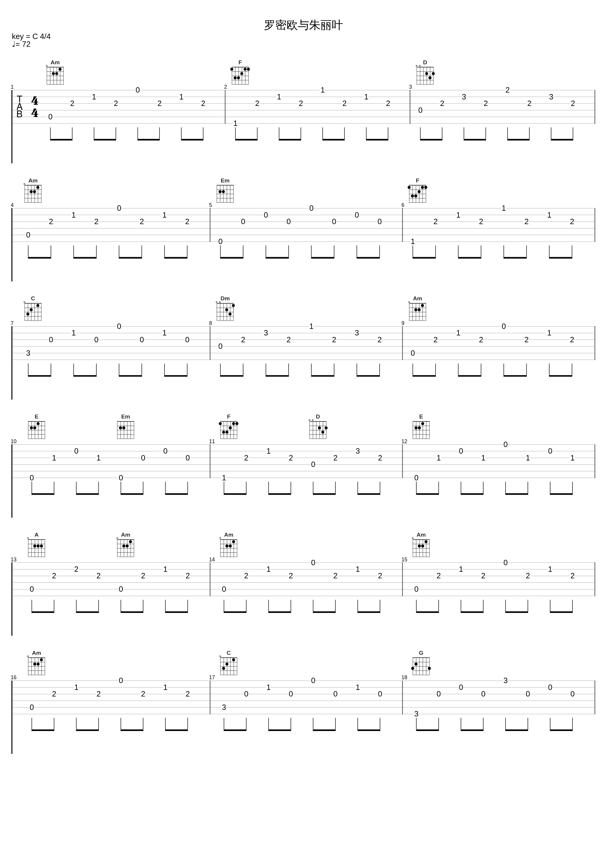 罗密欧与朱丽叶_Classical Artists_1