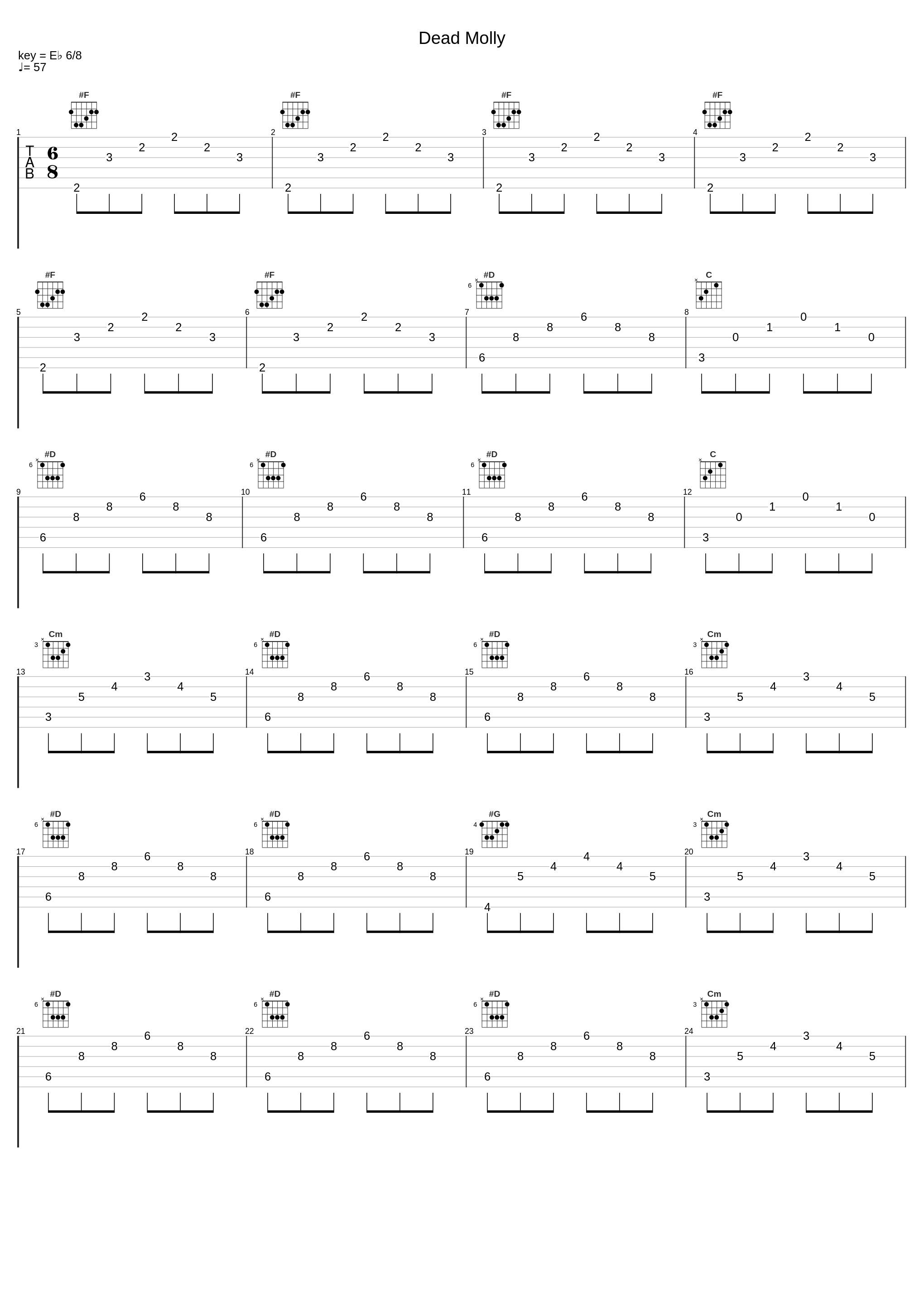 Dead Molly_Côme_1