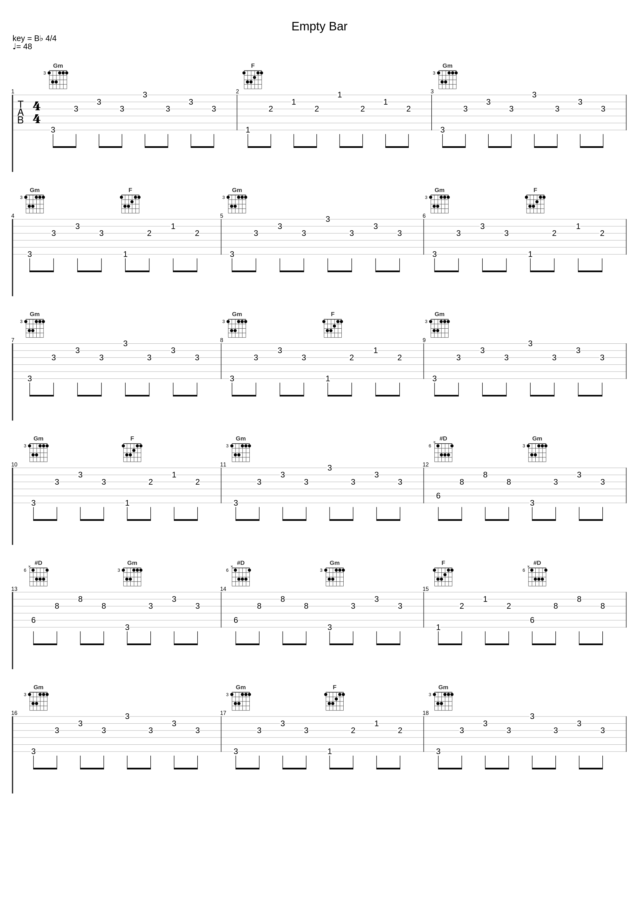 Empty Bar_Thousand,Bramier_1