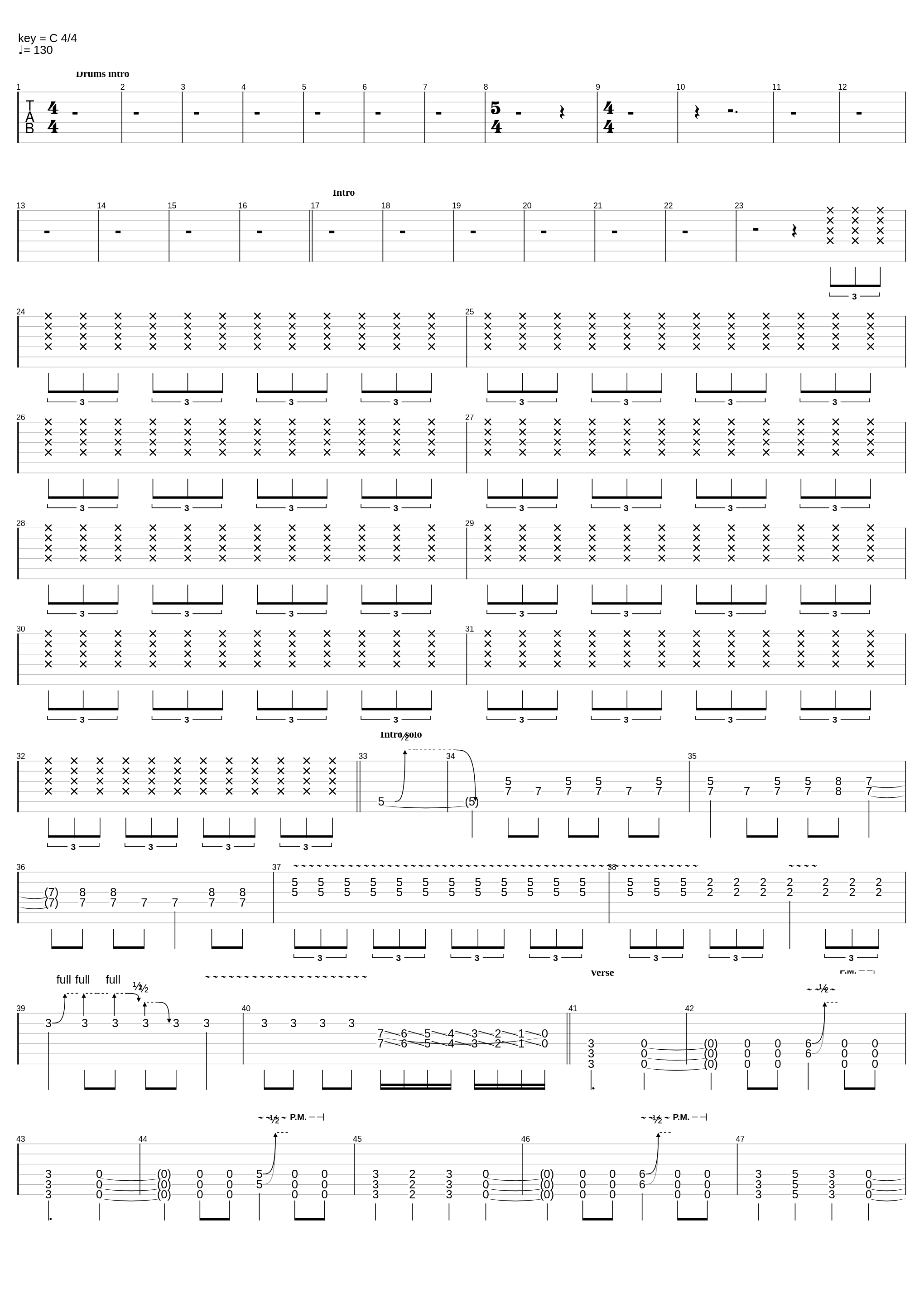 A History Of Bad Men_Melvins_1