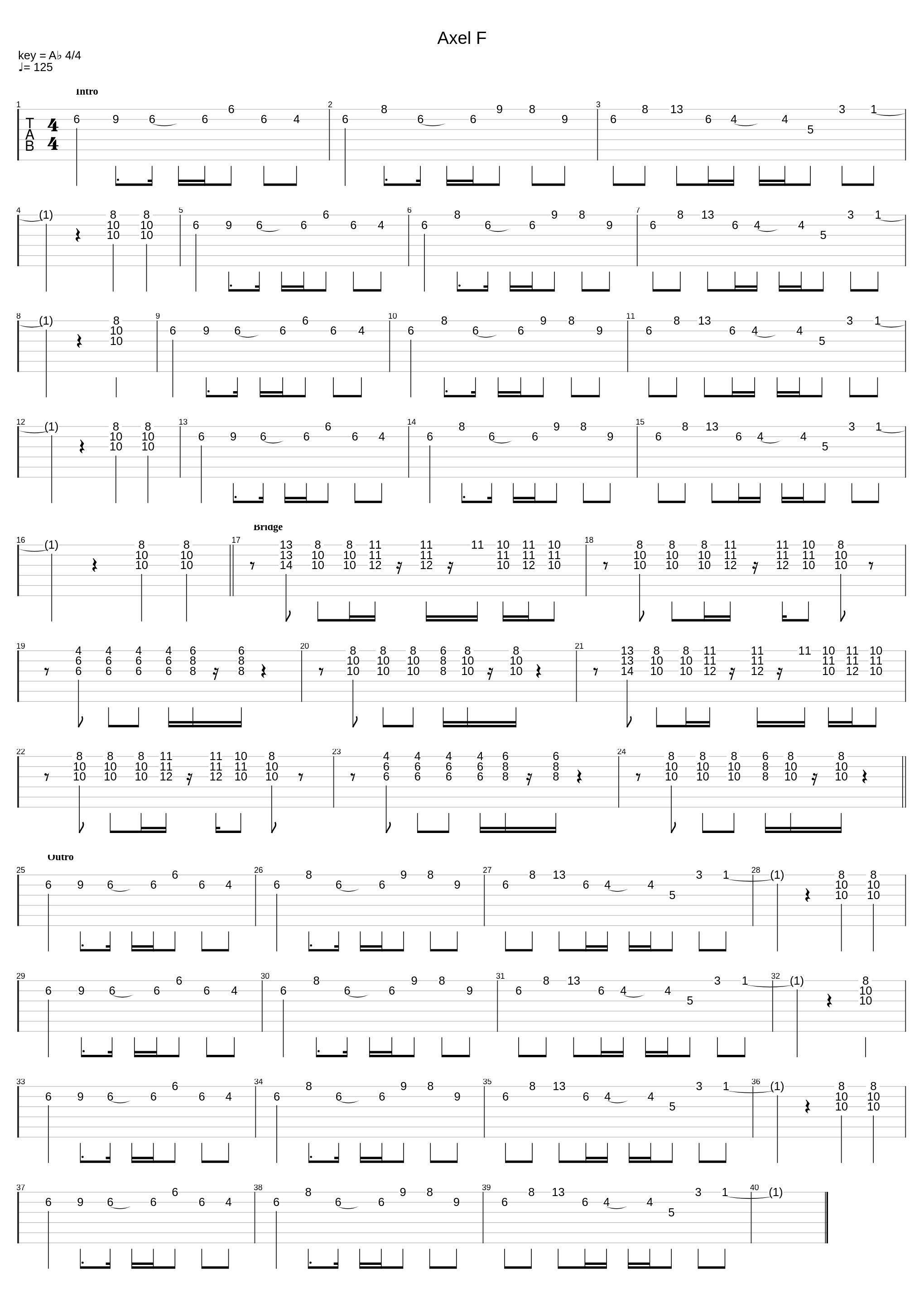 Axel F Theme_Harold Faltermeyer_1