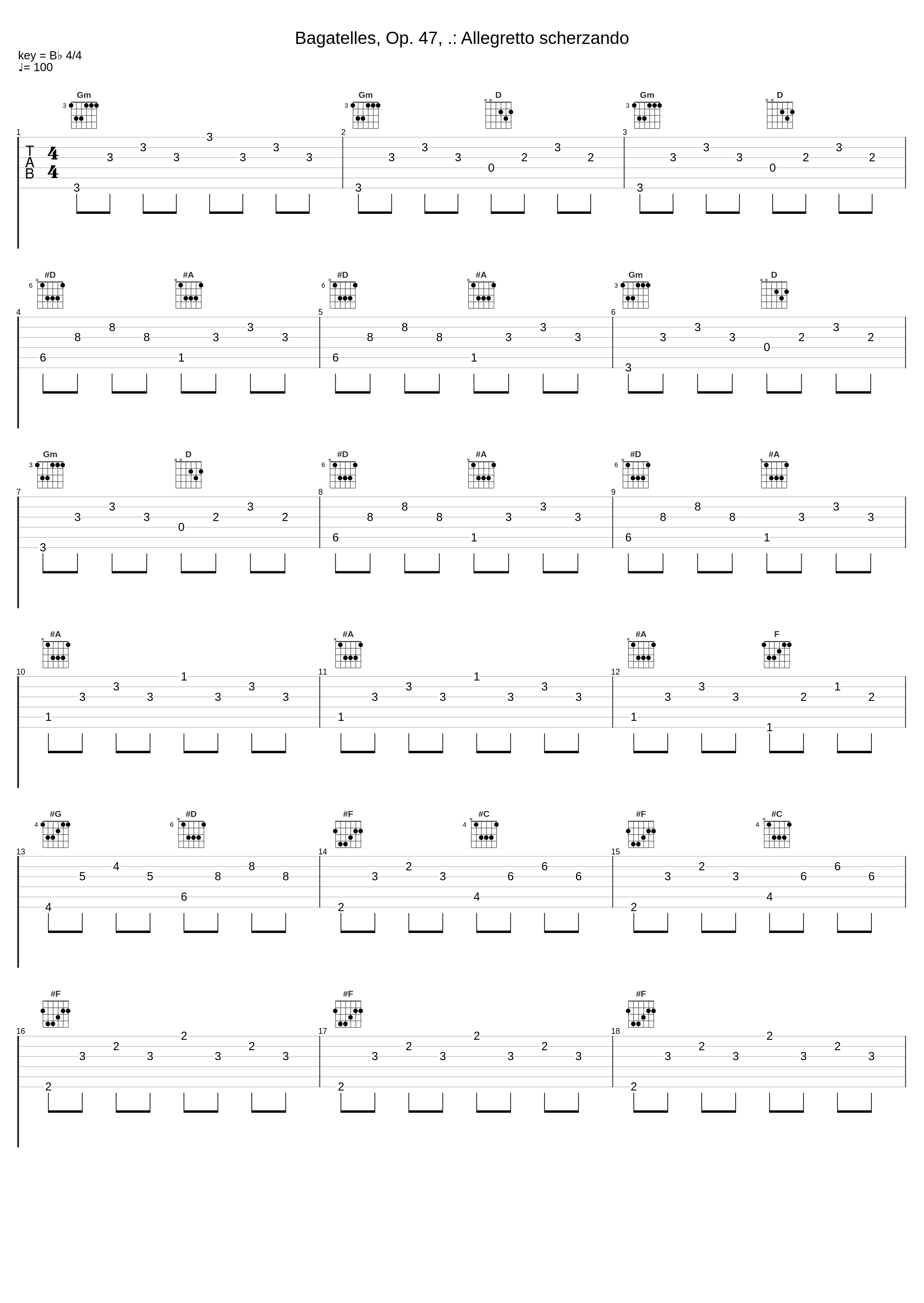 Bagatelles, Op. 47, .: Allegretto scherzando_Josef Hála,Josef Suk,Cenek Pavlik,Josef Chuchro_1