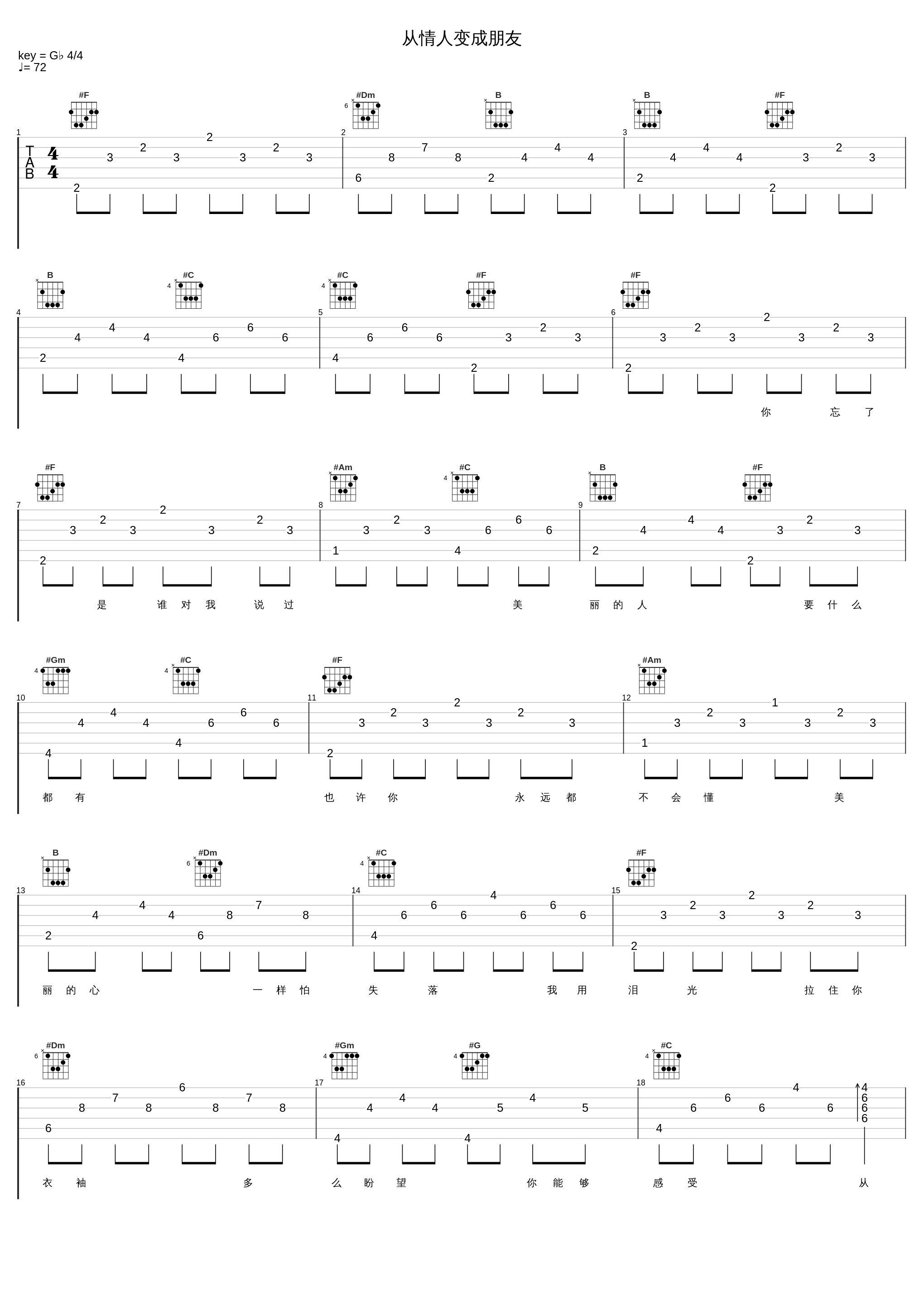 从情人变成朋友_周慧敏_1