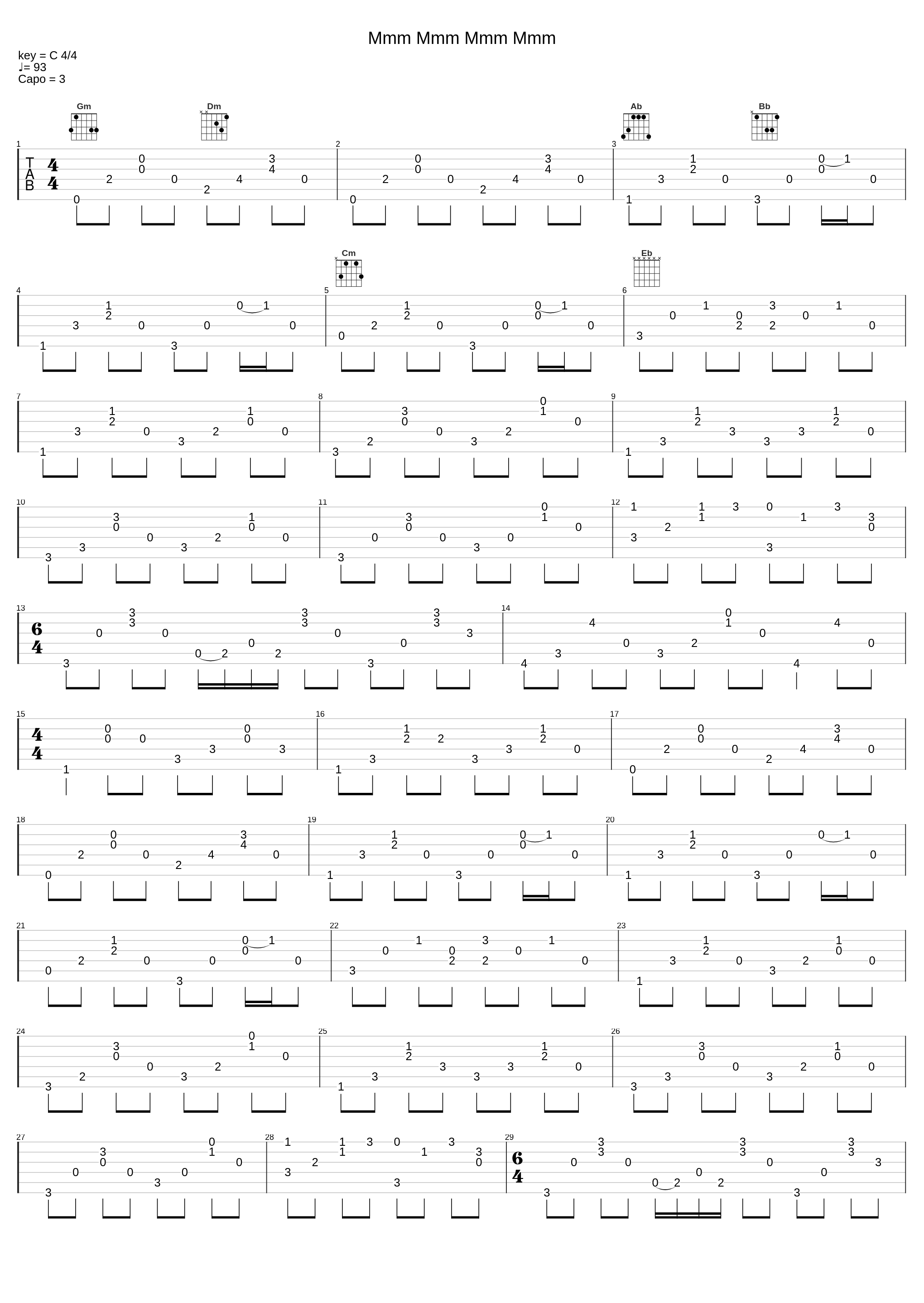 Mmm Mmm Mmm Mmm_Crash Test Dummies_1