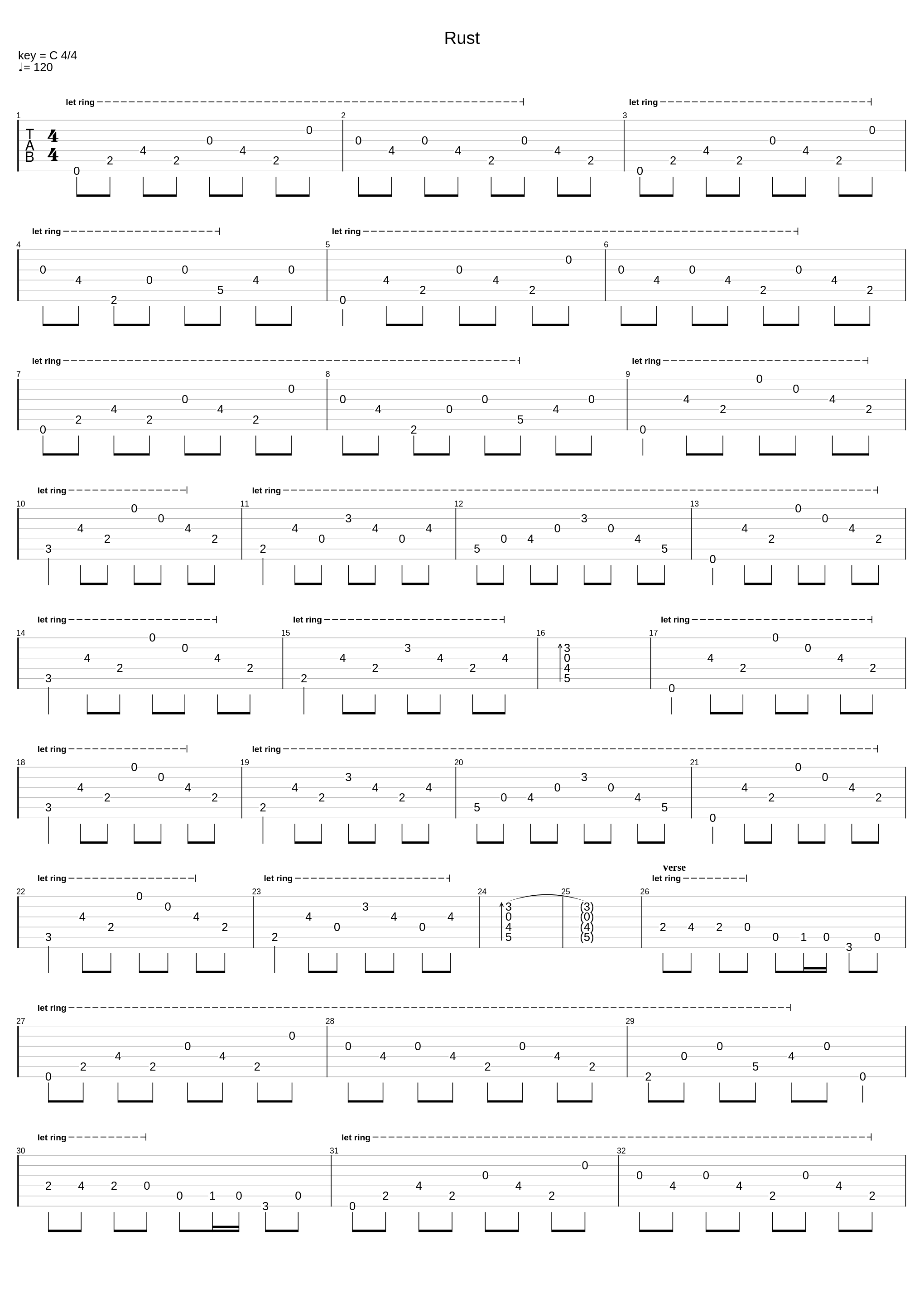 Rust_Black Label Society_1