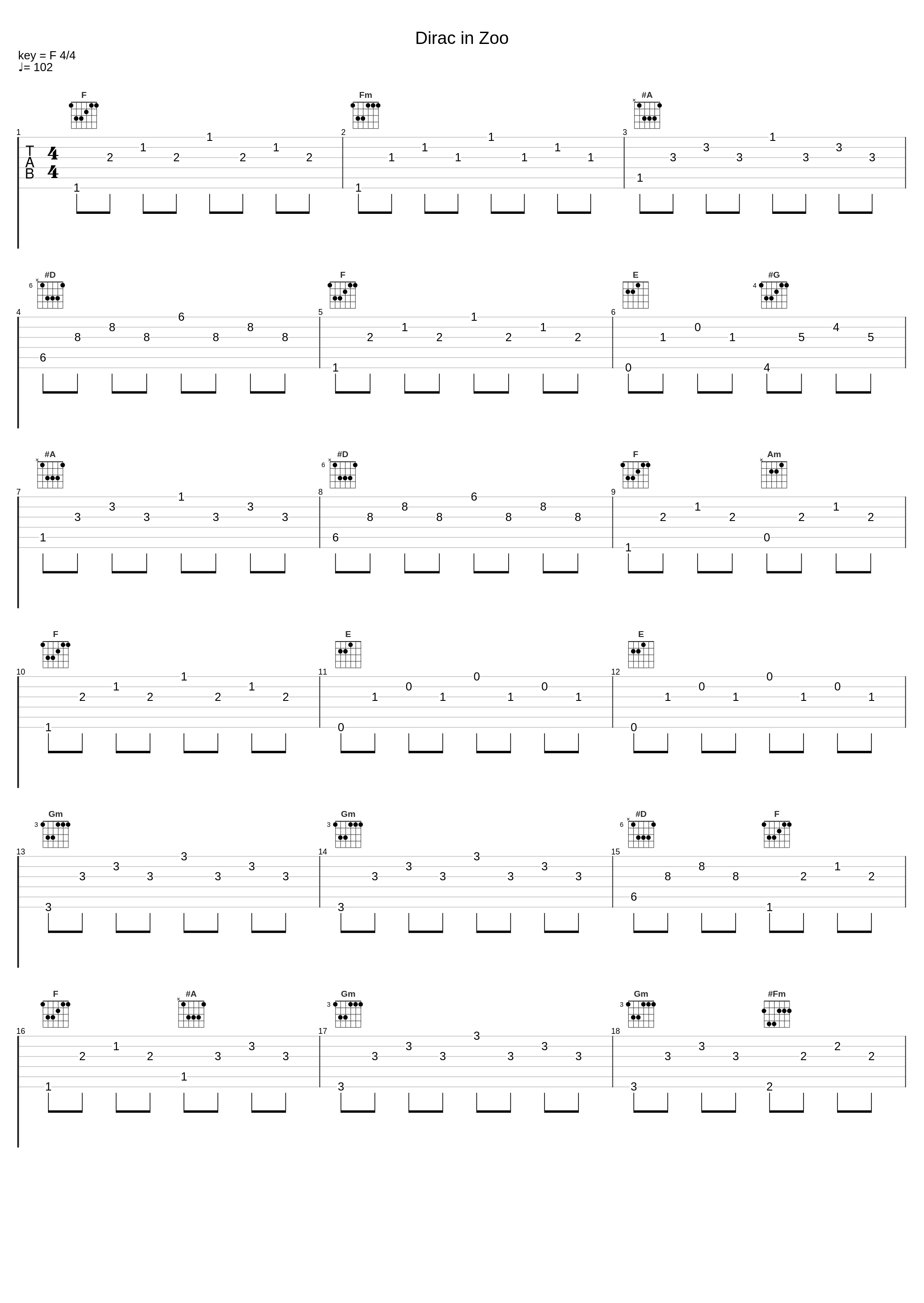 Dirac in Zoo_GONTITI_1