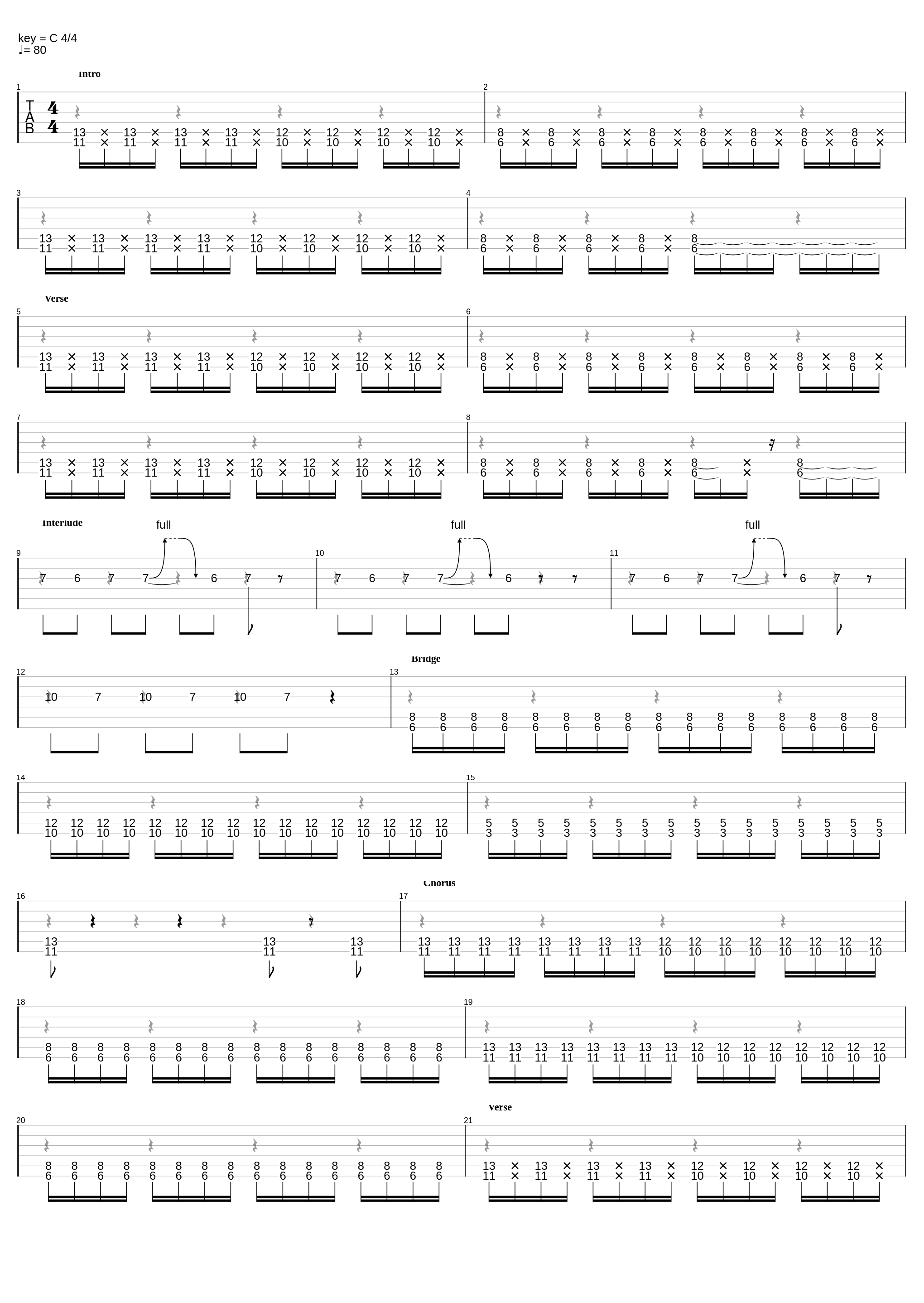 Vundabar_Alien Blues_1