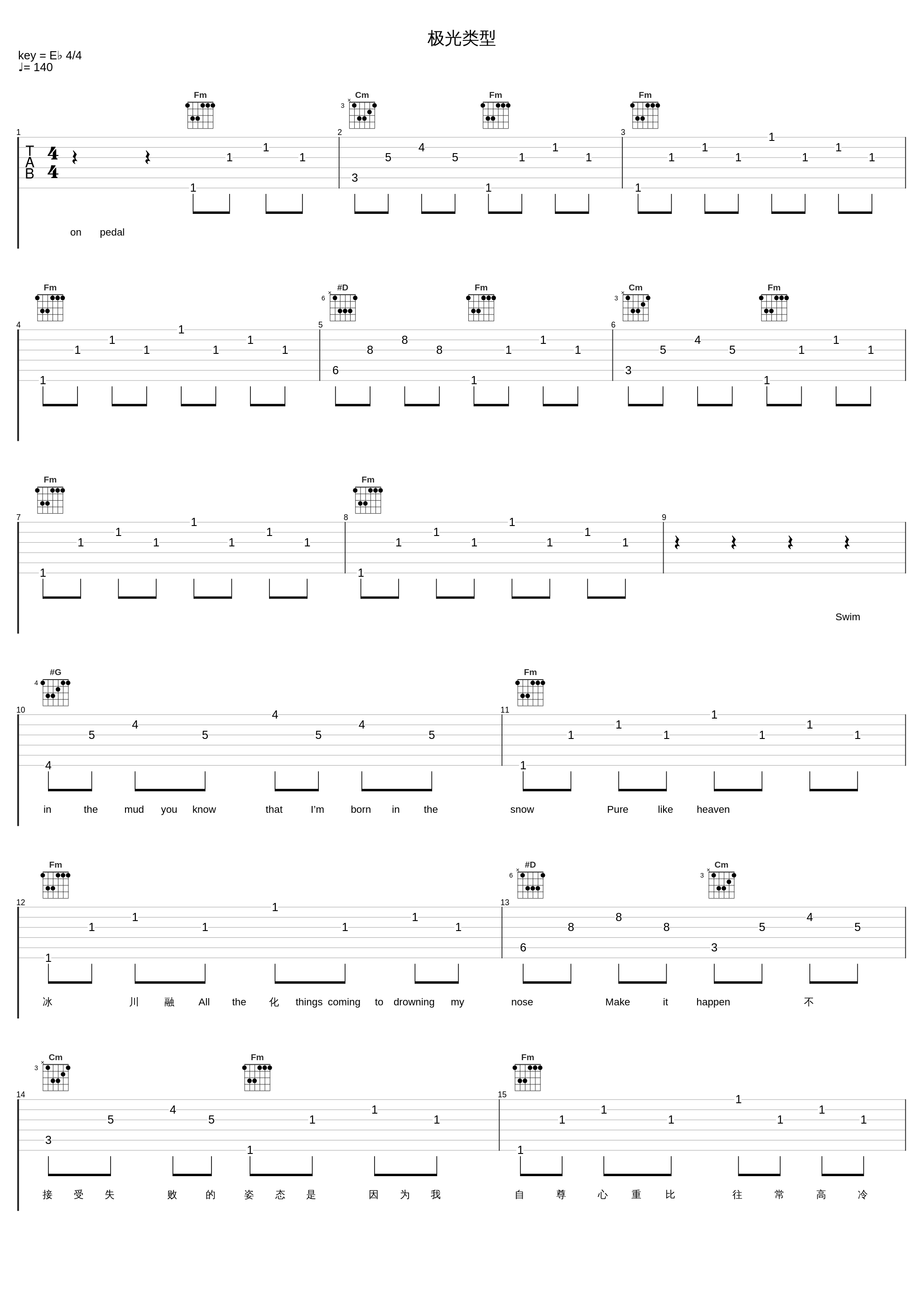 极光类型_艾瑞欧ERIOE_1